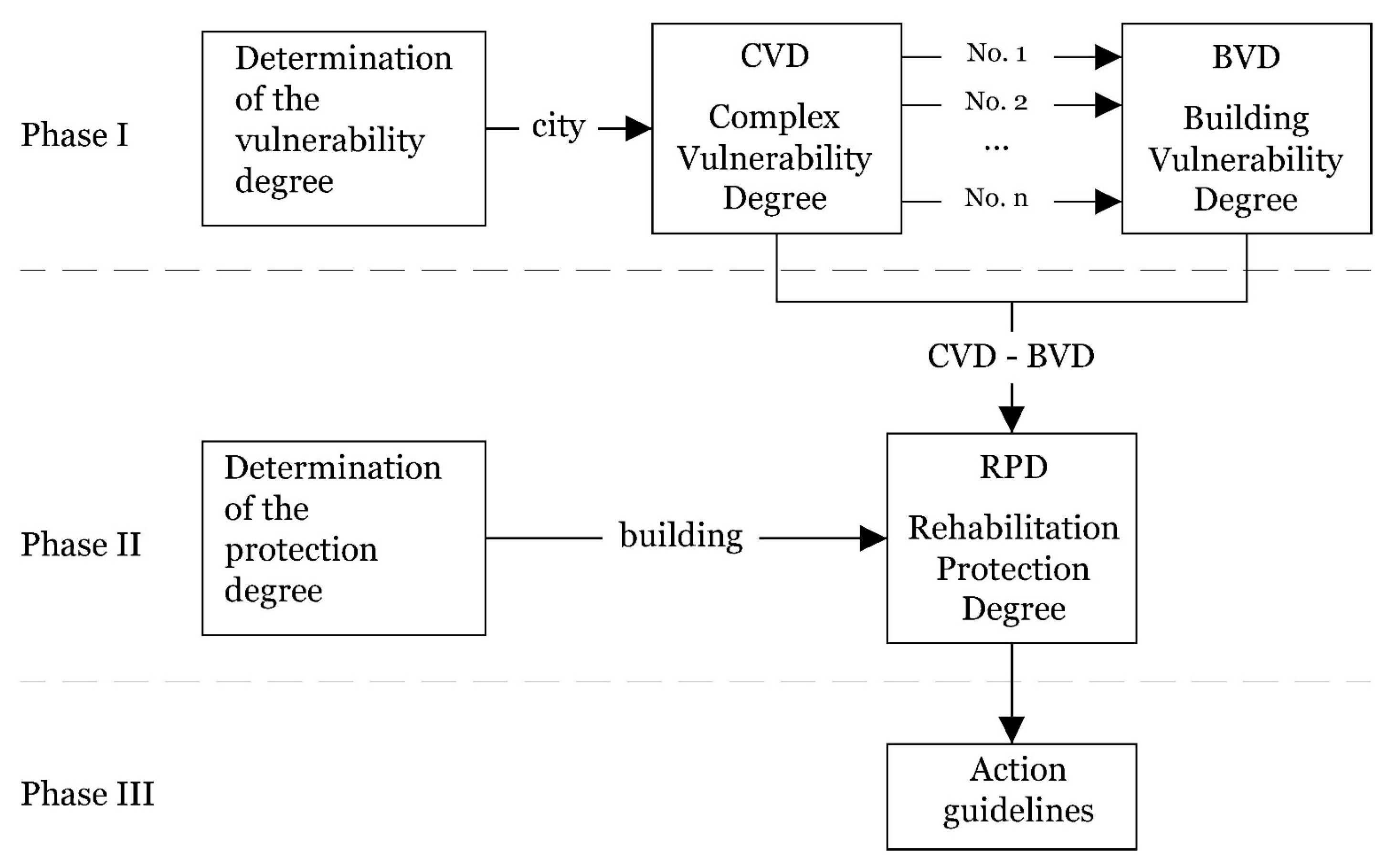 Heritage 06 00321 g001