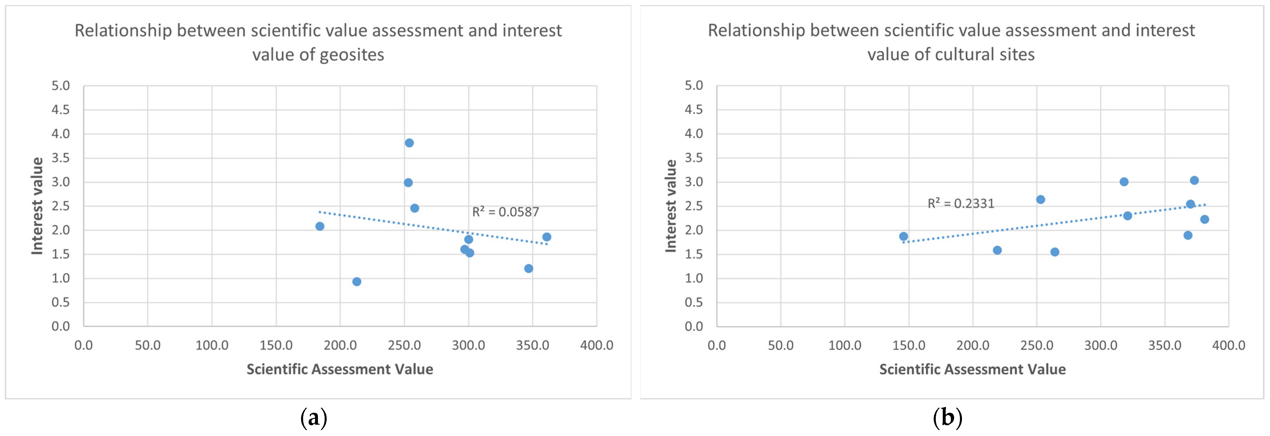 Heritage 06 00322 g009