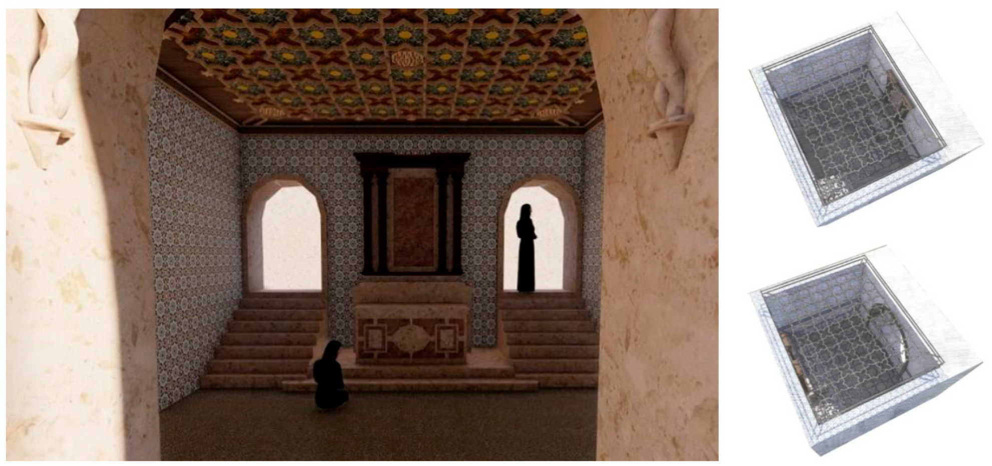 Heritage 06 00326 g010