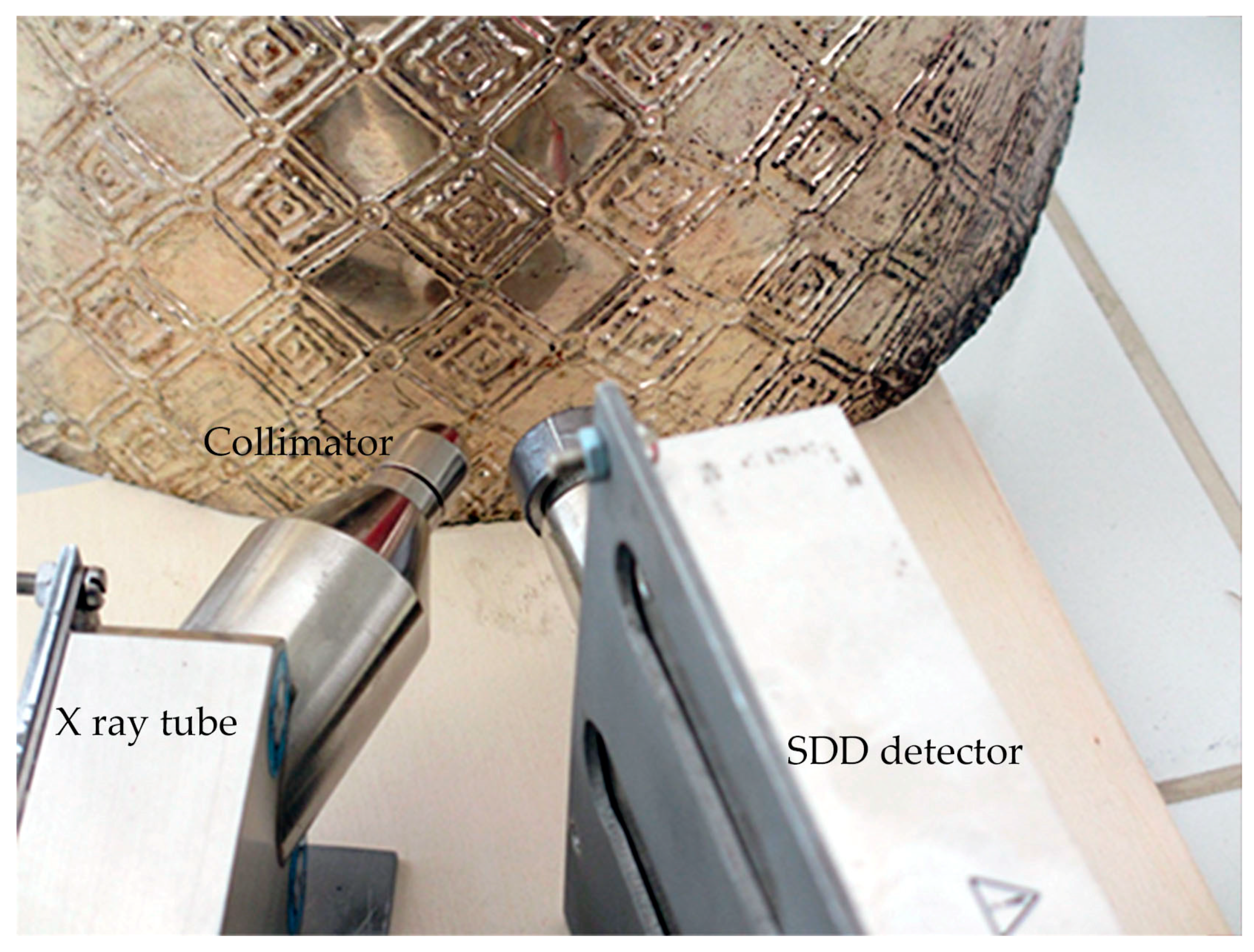 Heritage 06 00328 g002 Heritage 06 00328 g002