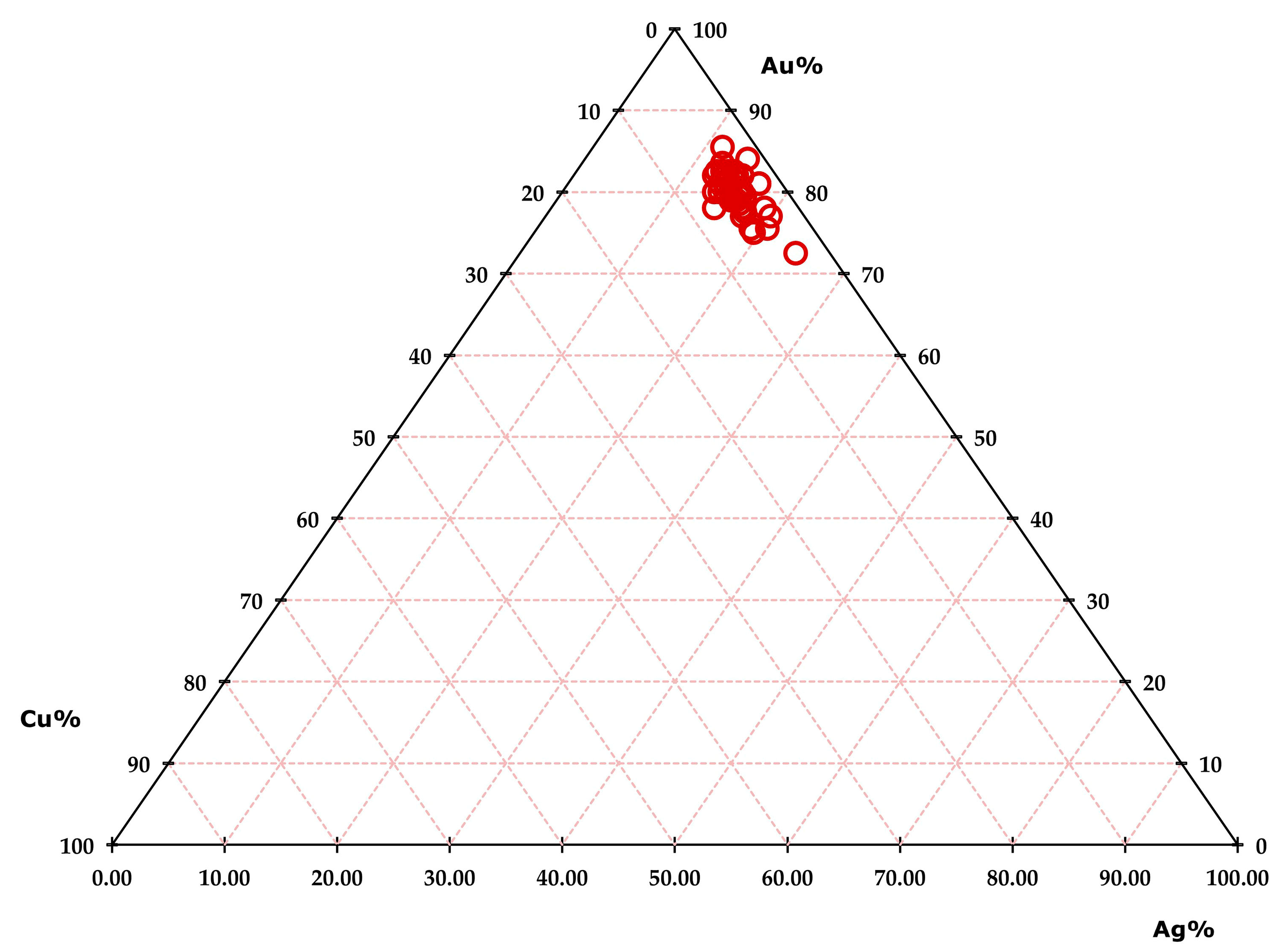 Heritage 06 00328 g003 Heritage 06 00328 g003