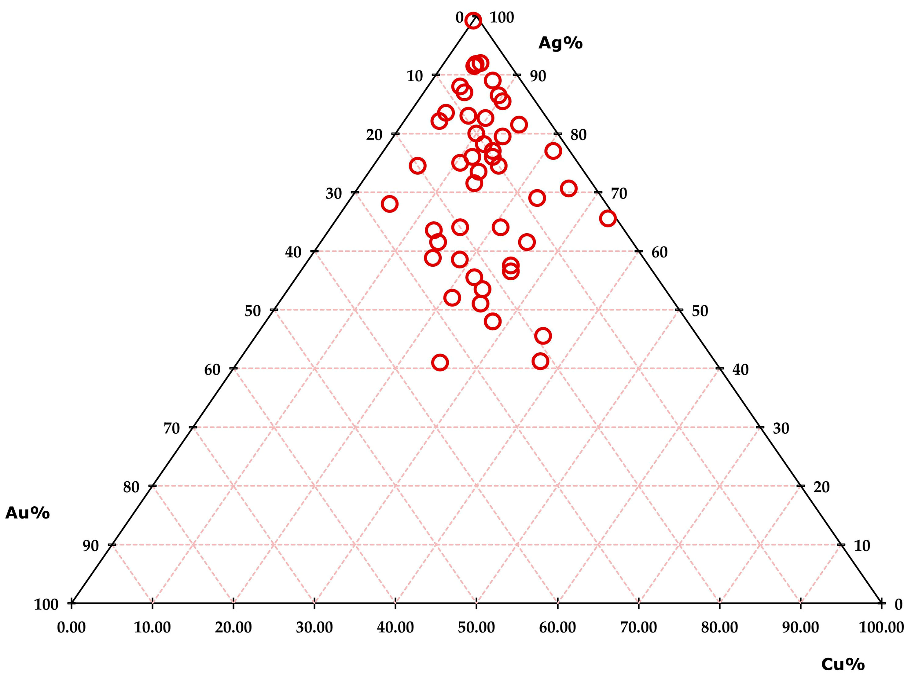Heritage 06 00328 g005 Heritage 06 00328 g005