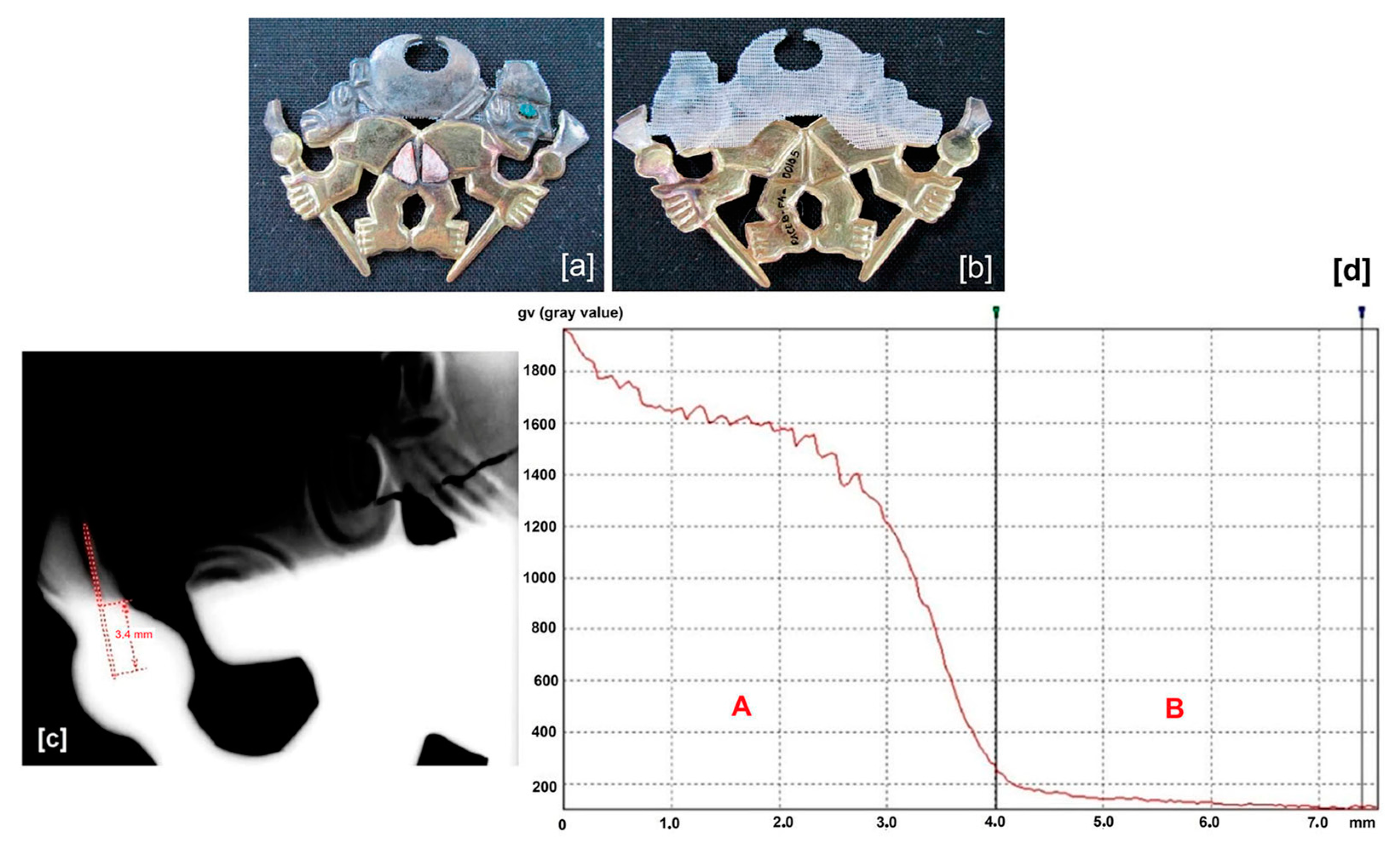 Heritage 06 00328 g006 Heritage 06 00328 g006