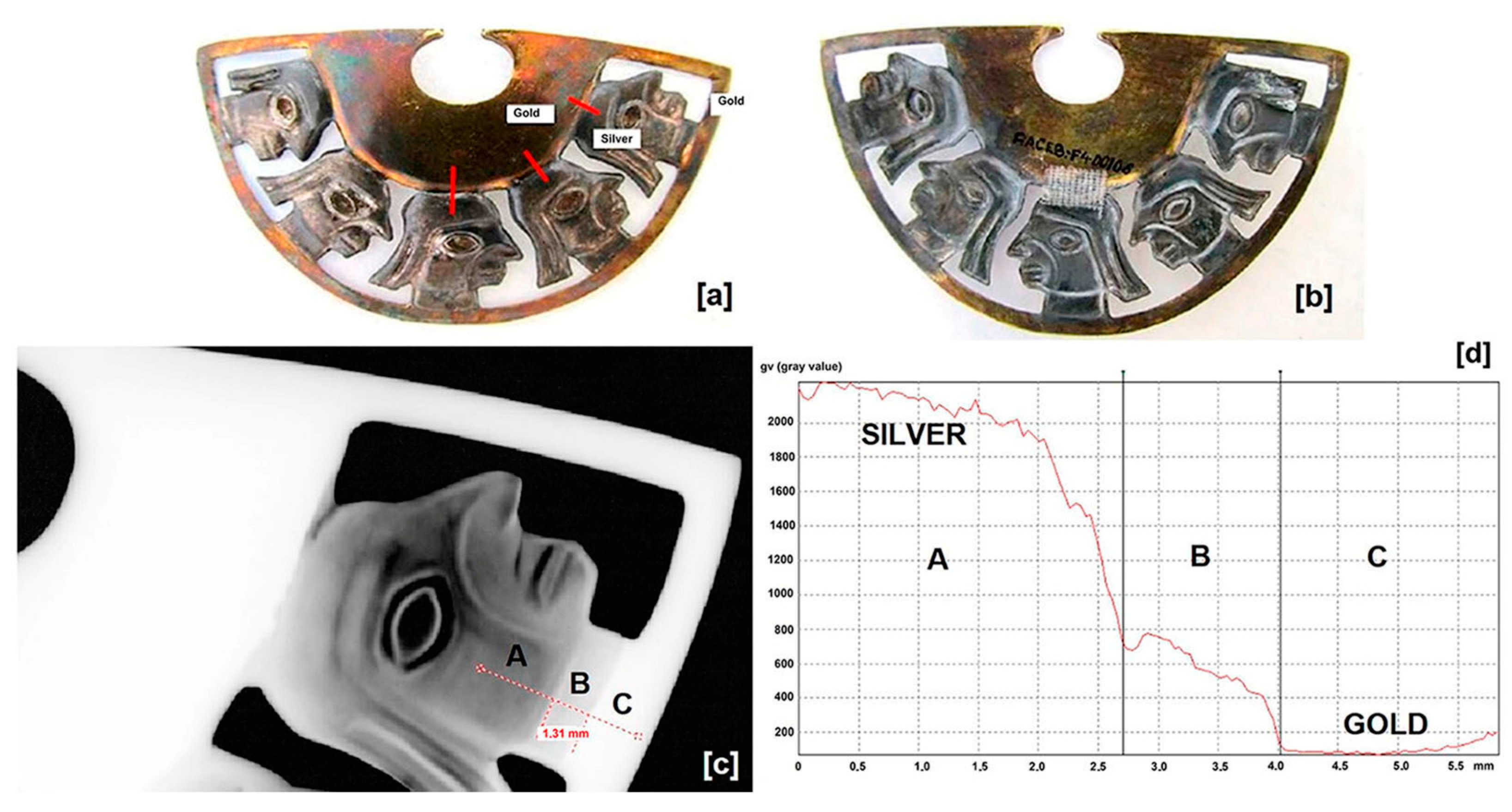 Heritage 06 00328 g008 Heritage 06 00328 g008