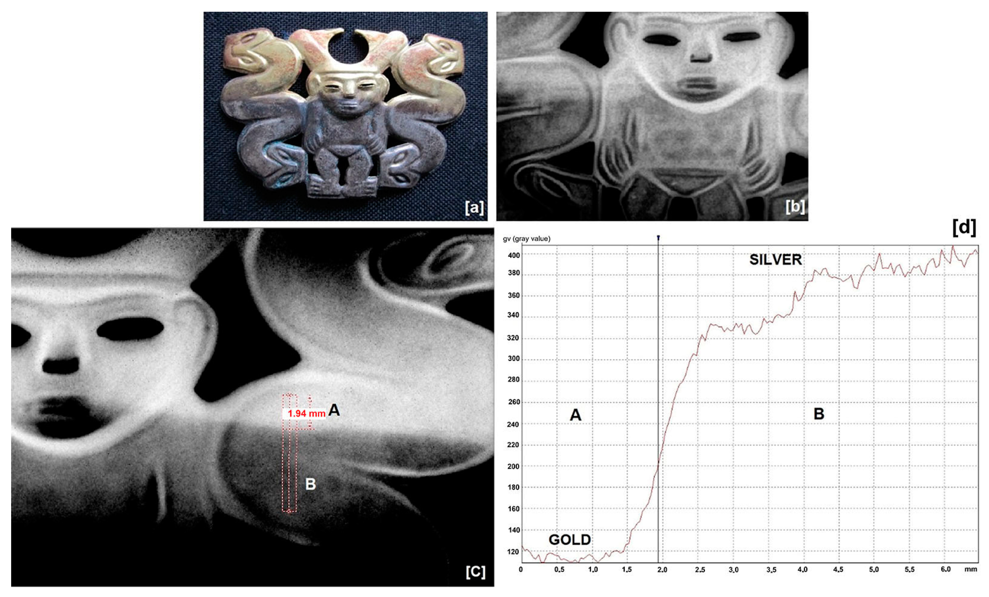 Heritage 06 00328 g009 Heritage 06 00328 g009