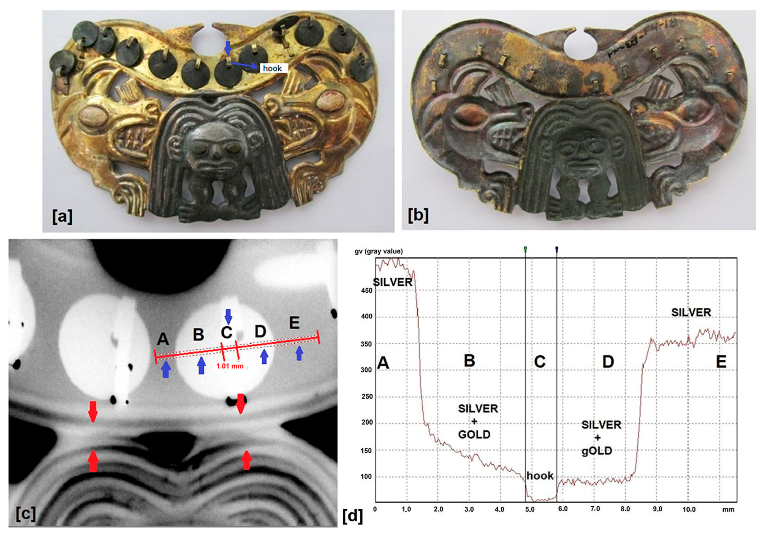 Heritage 06 00328 g012 Heritage 06 00328 g012