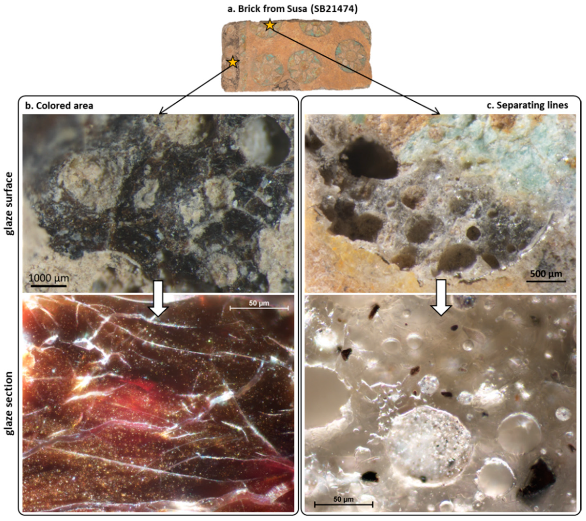 Heritage 06 00329 g003