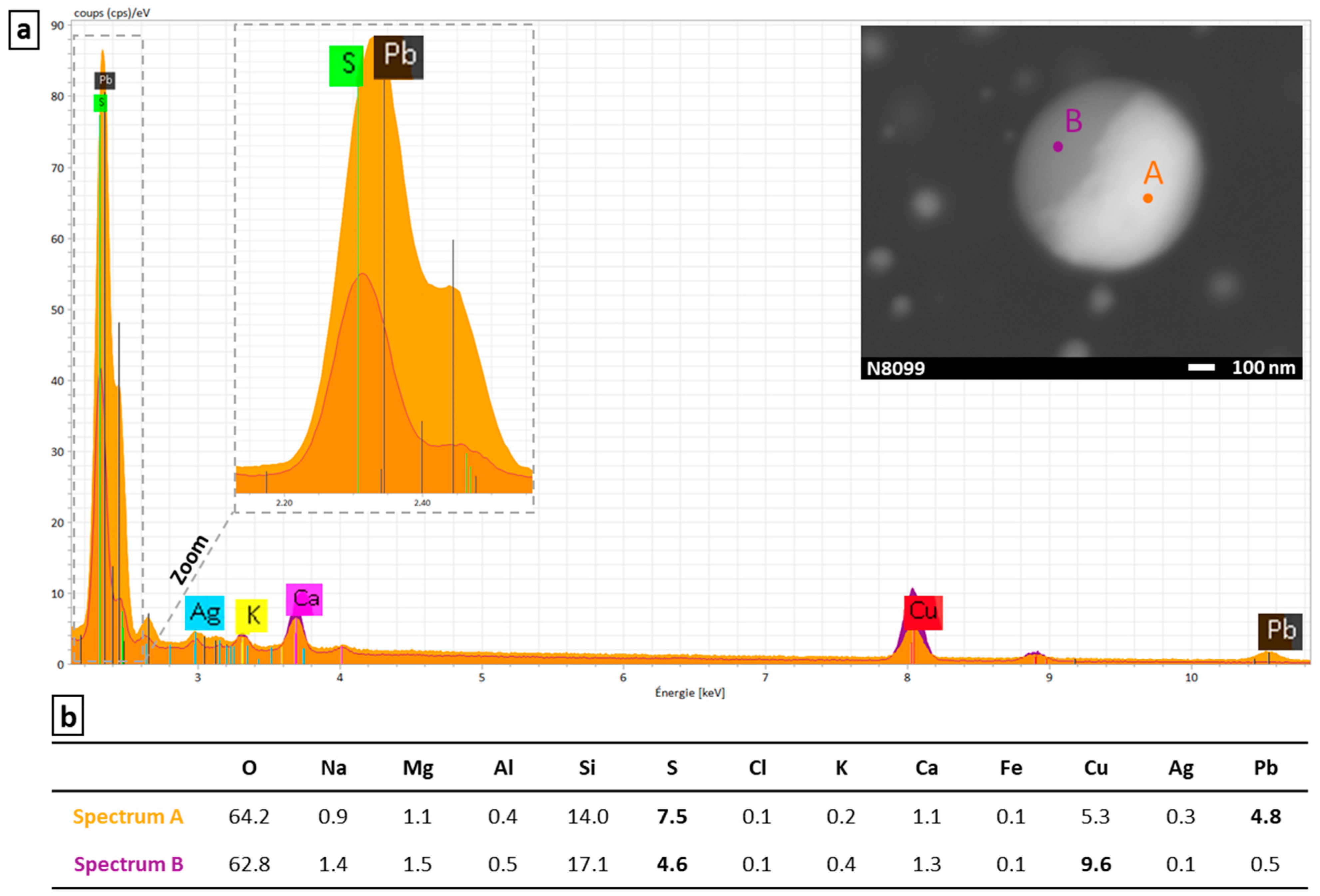 Heritage 06 00329 g012