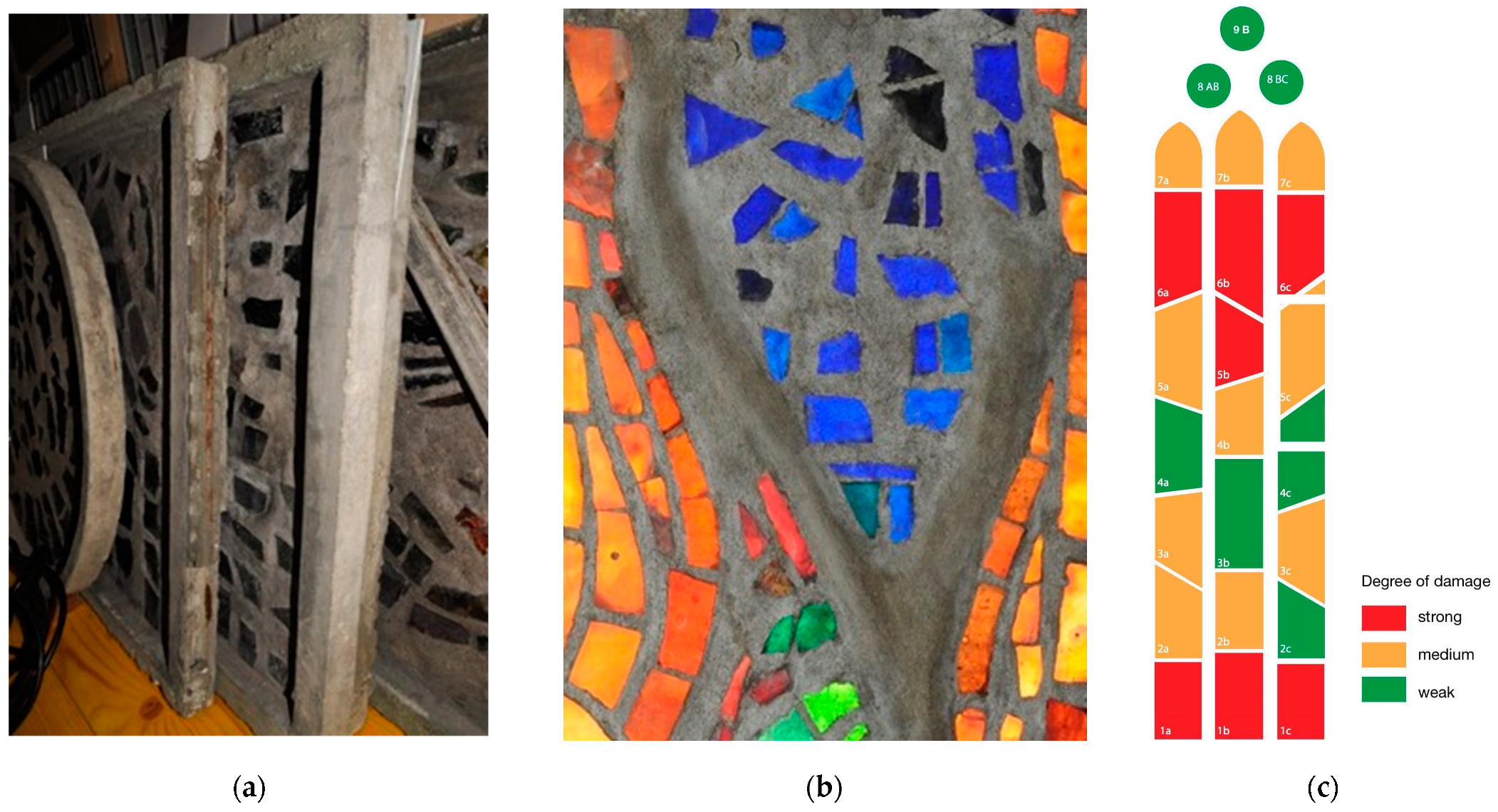 Heritage 06 00330 g001