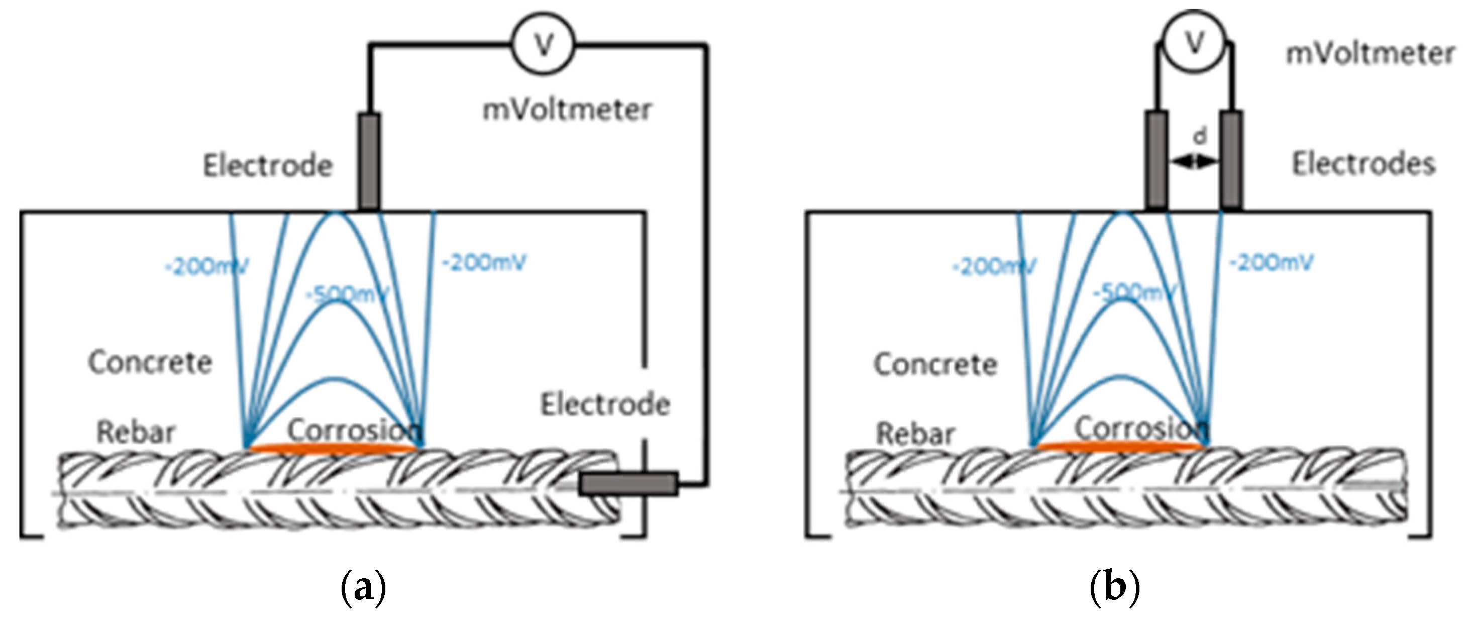 Heritage 06 00330 g006