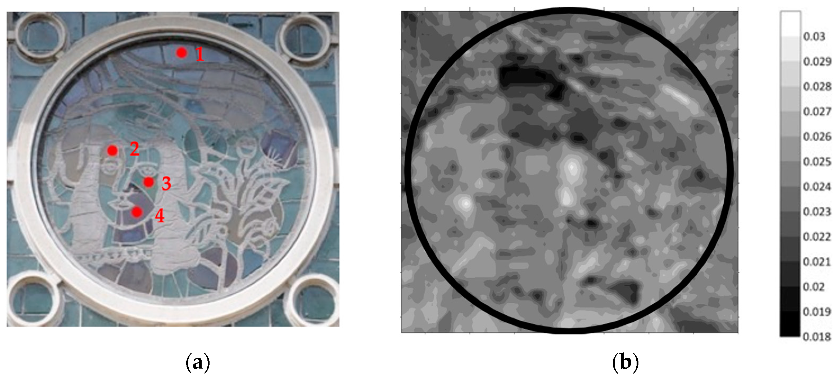 Heritage 06 00330 g010