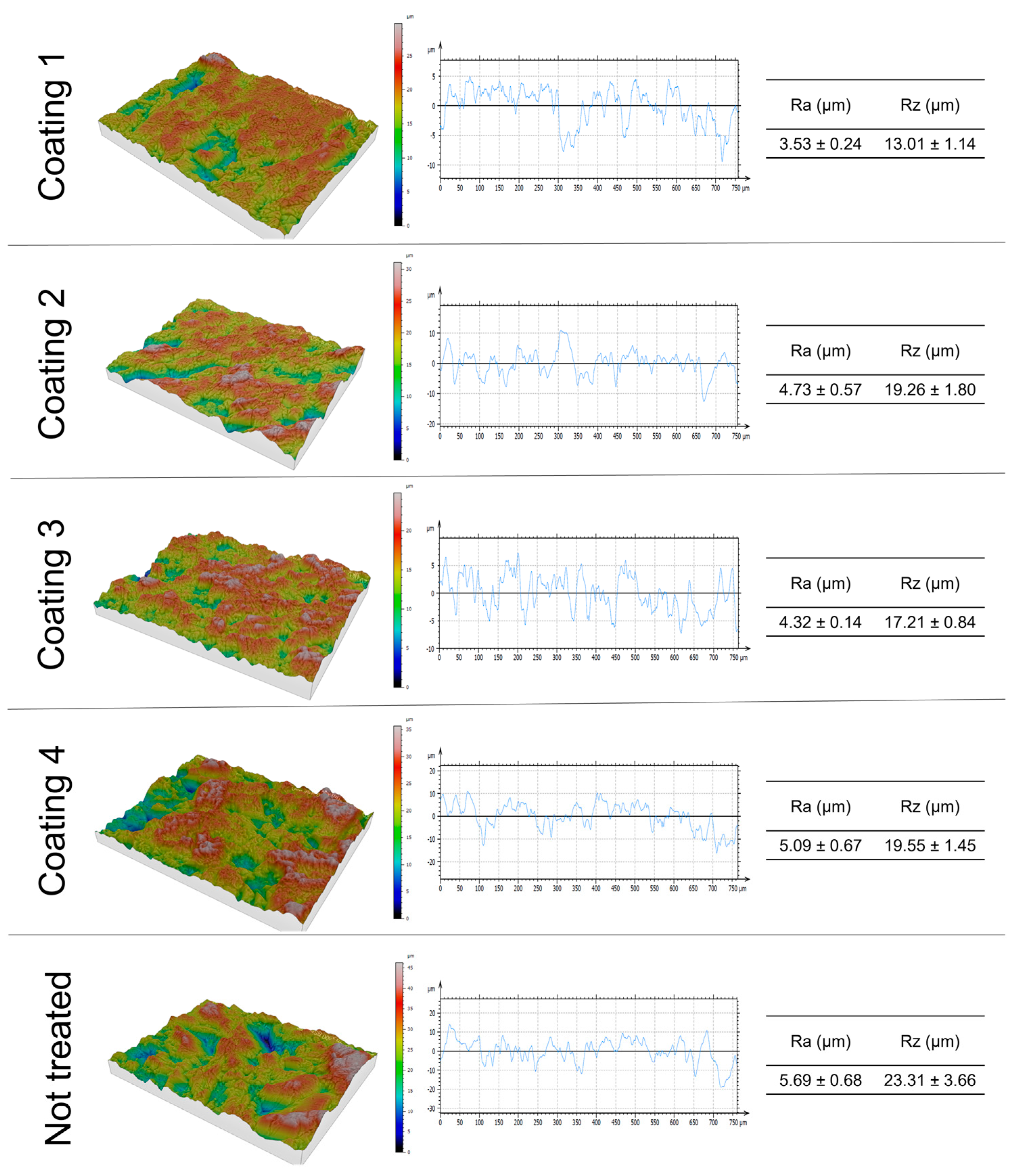 Heritage 06 00331 g002