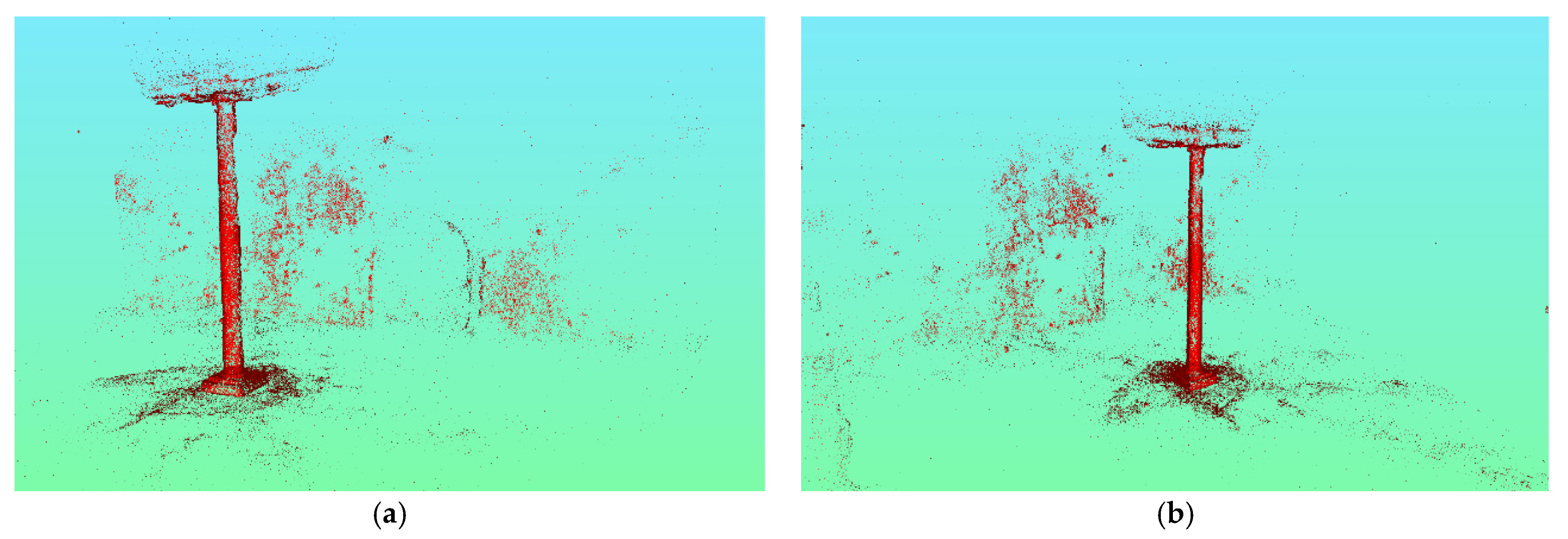 Heritage 06 00338 g007