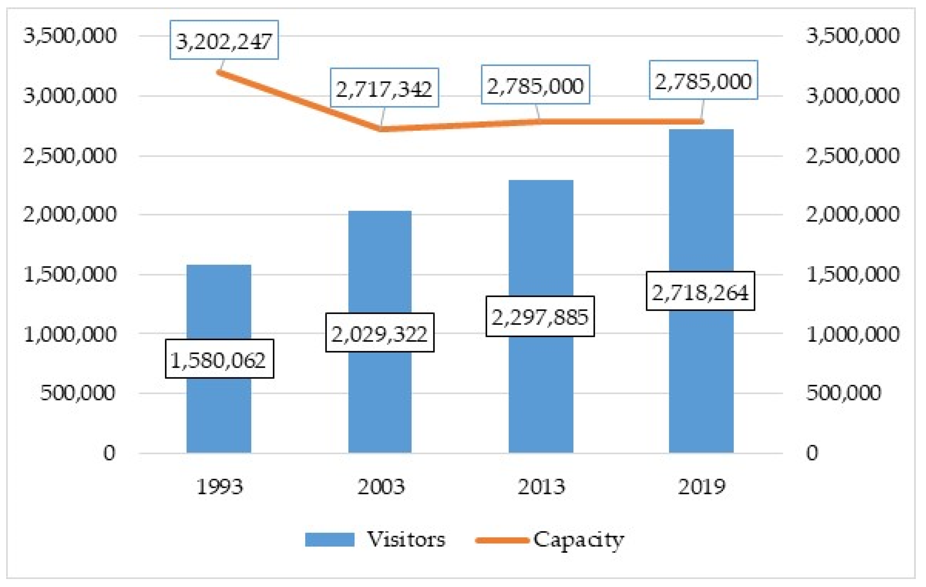 Heritage 06 00339 g003
