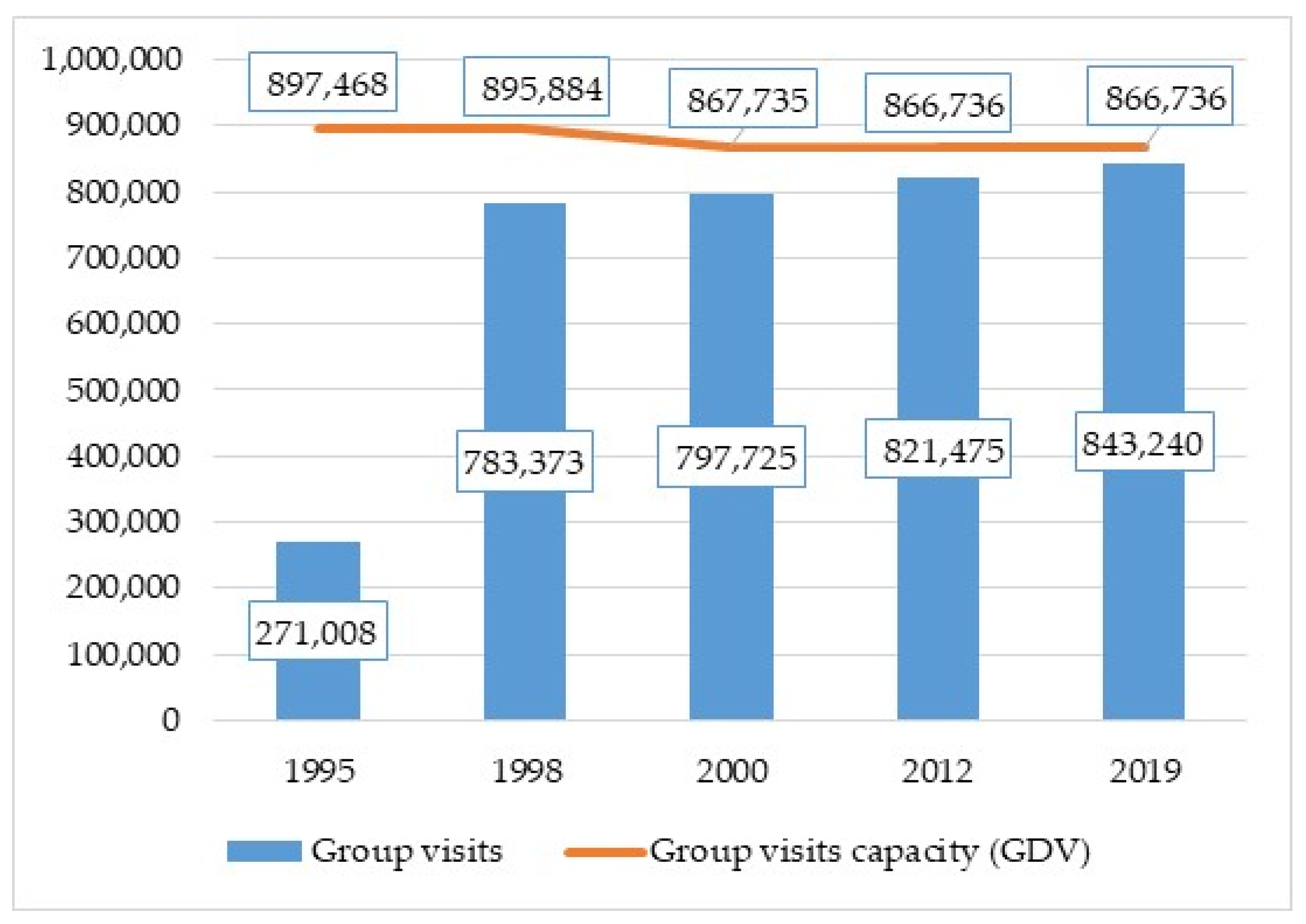 Heritage 06 00339 g004