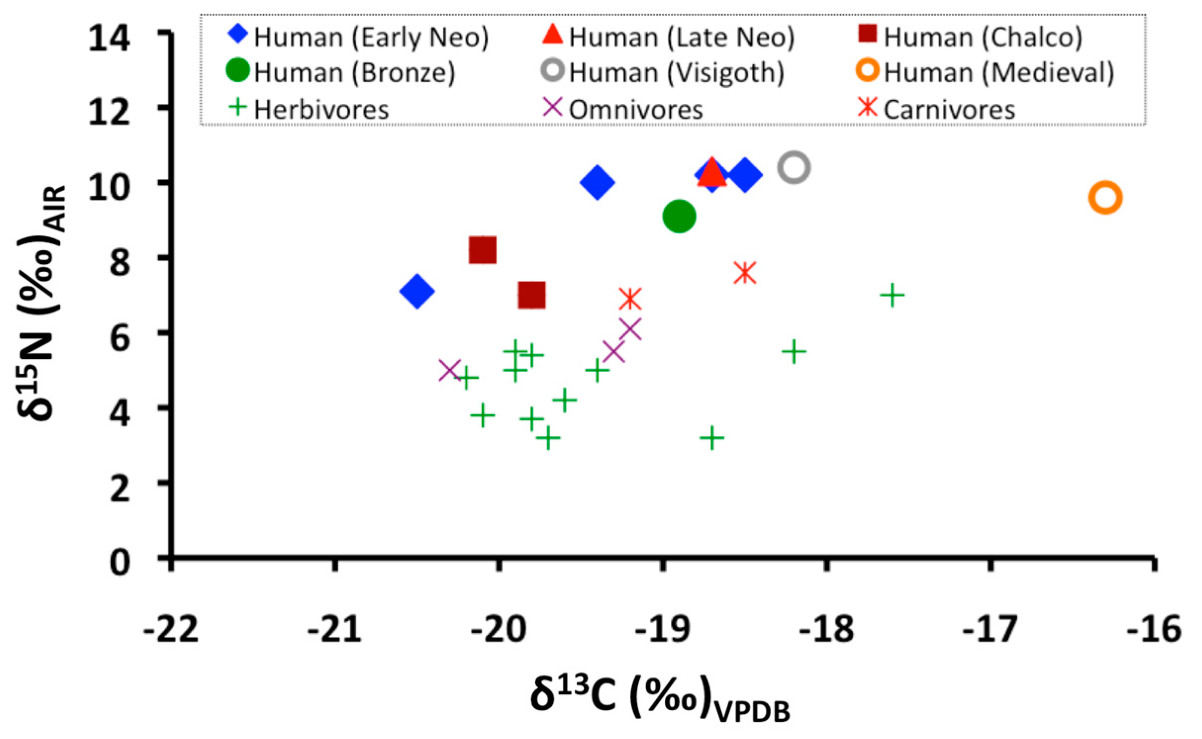 Heritage 06 00342 g004 Heritage 06 00342 g004