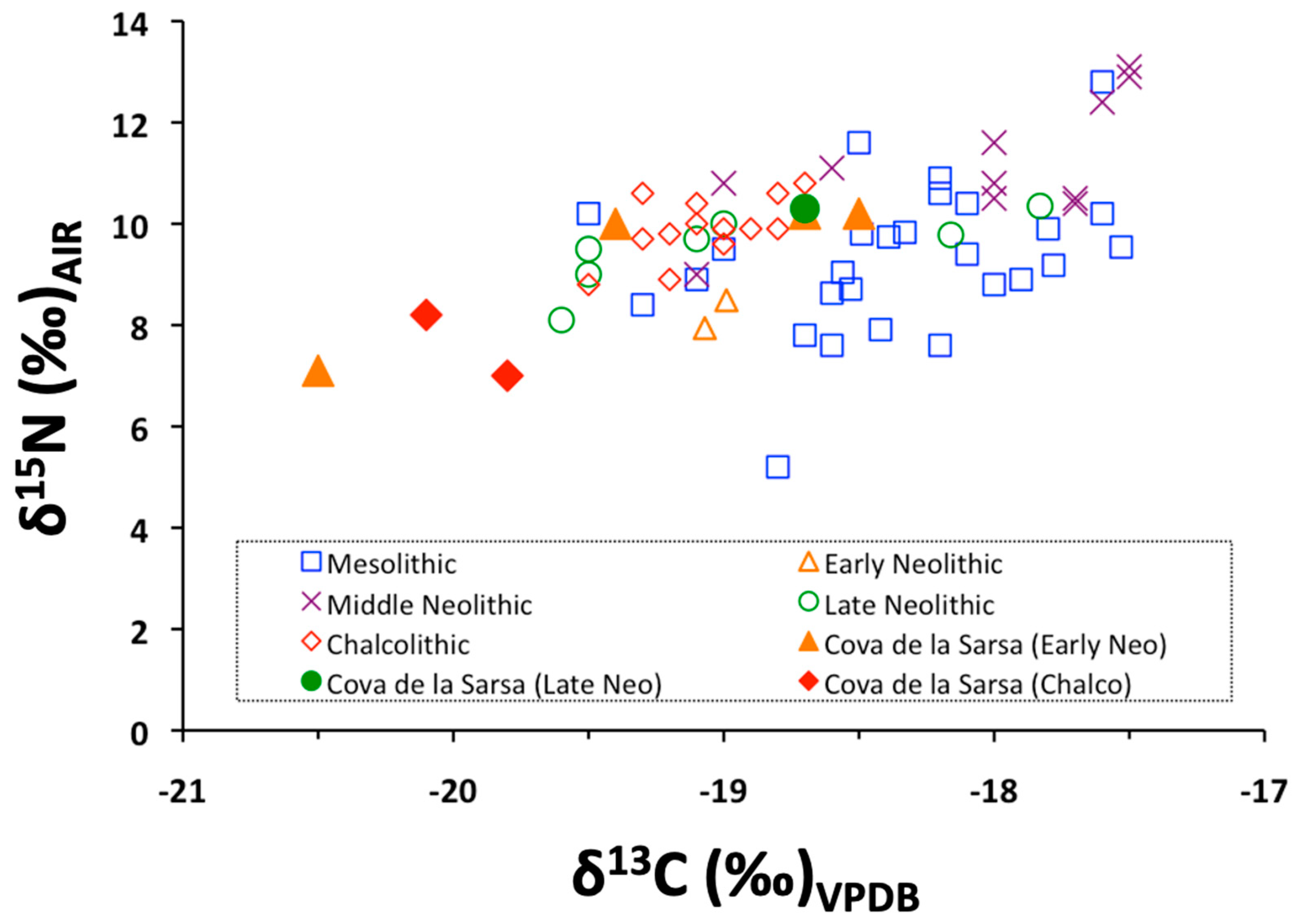 Heritage 06 00342 g005 Heritage 06 00342 g005