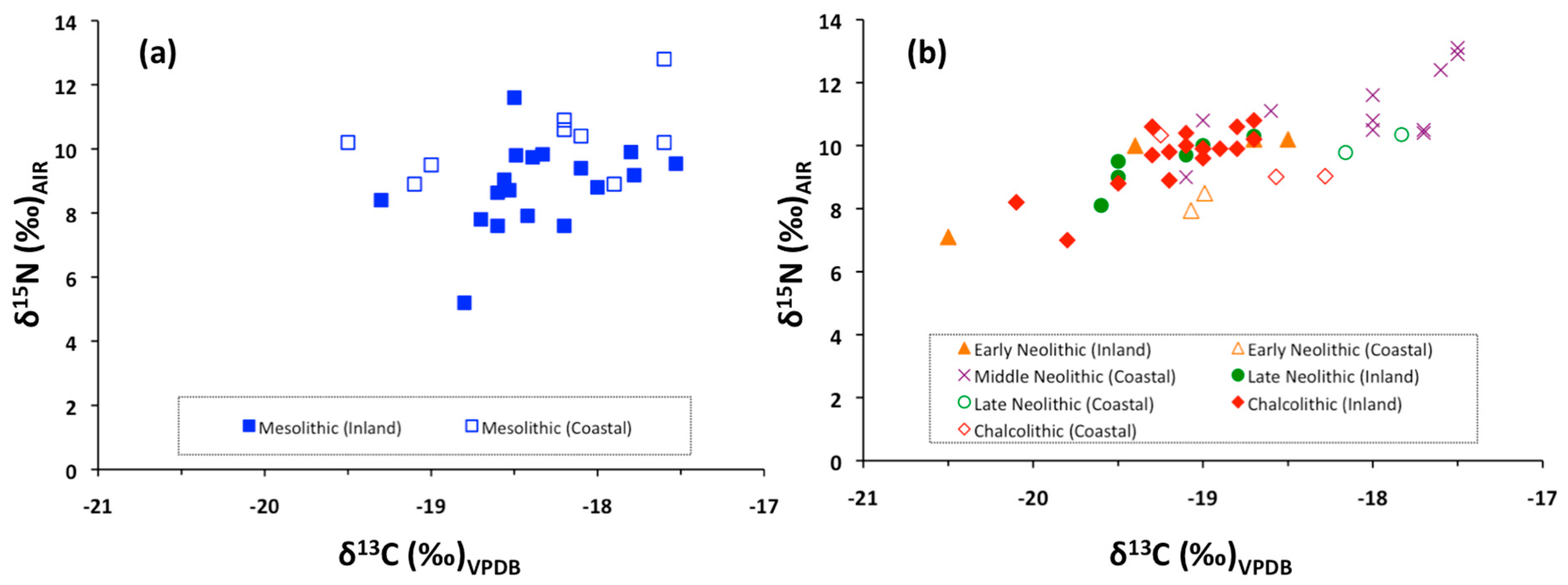Heritage 06 00342 g006 Heritage 06 00342 g006