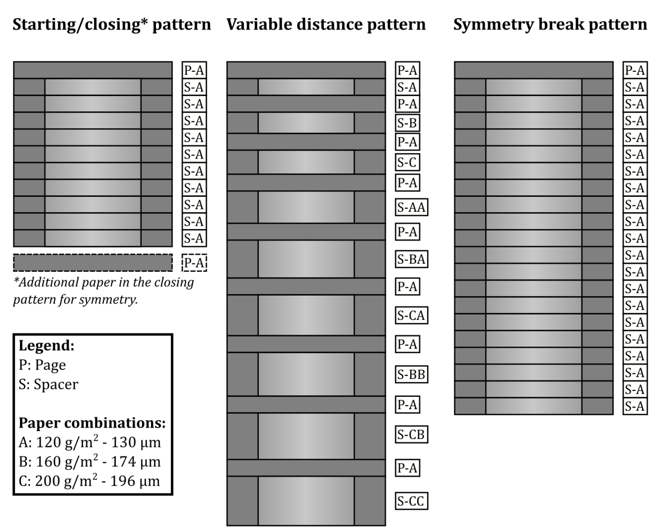 Heritage 06 00343 g002
