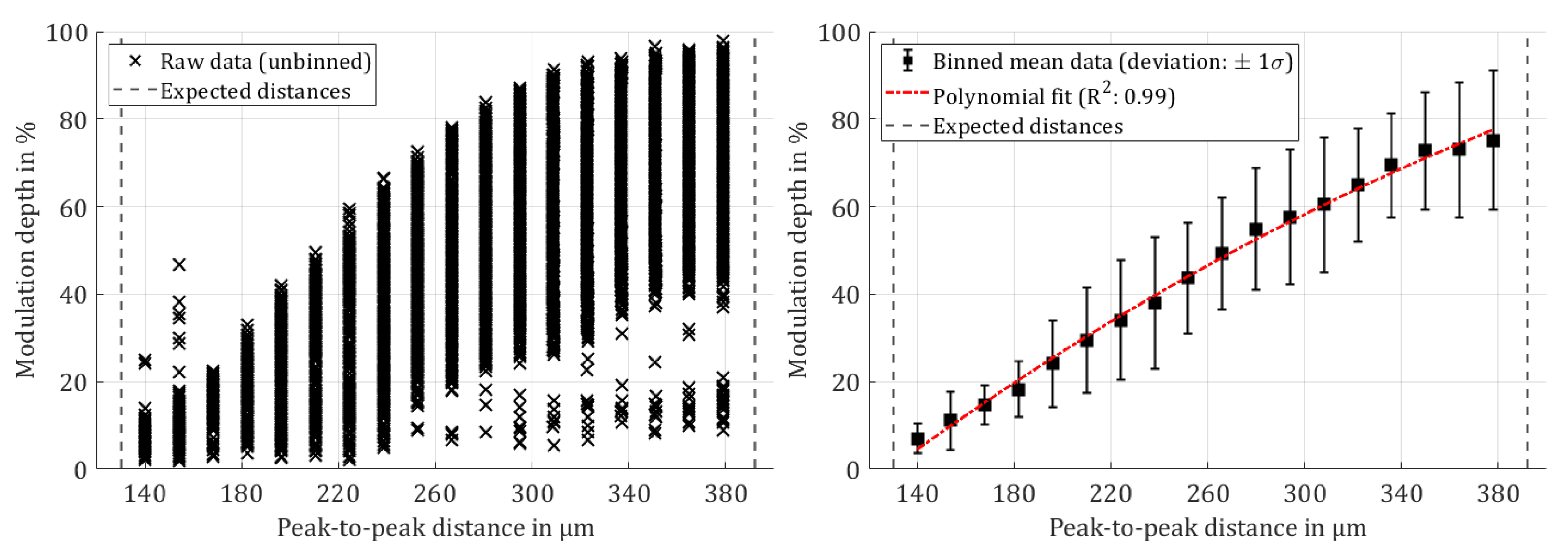 Heritage 06 00343 g009