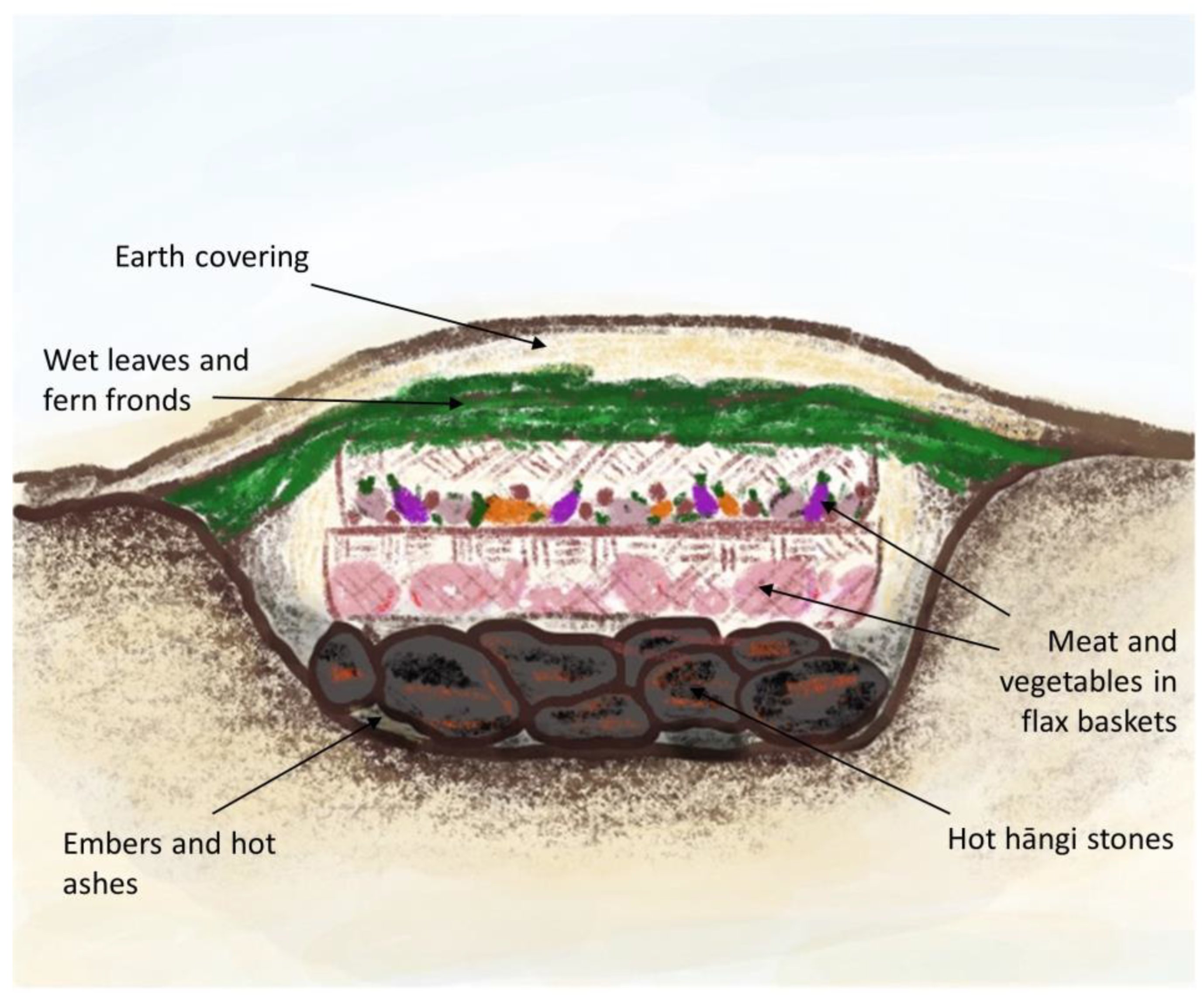 Heritage 06 00345 g001