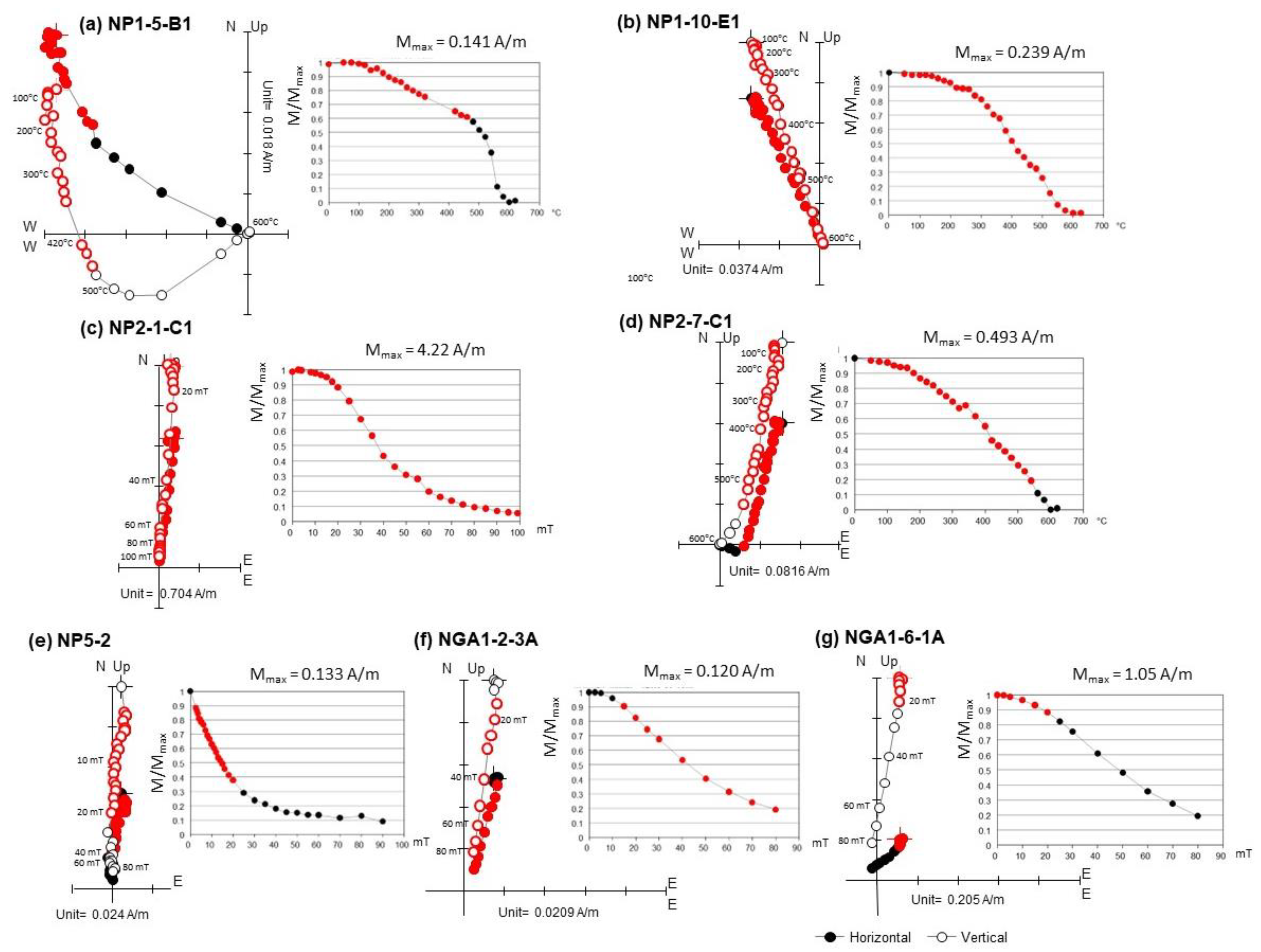 Heritage 06 00345 g006