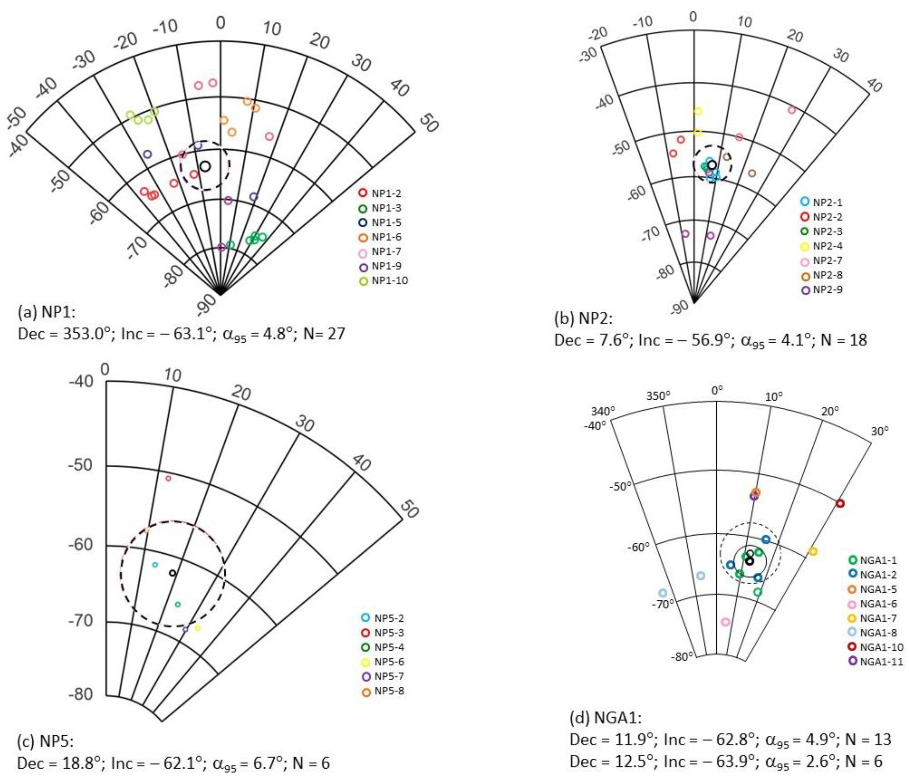 Heritage 06 00345 g007