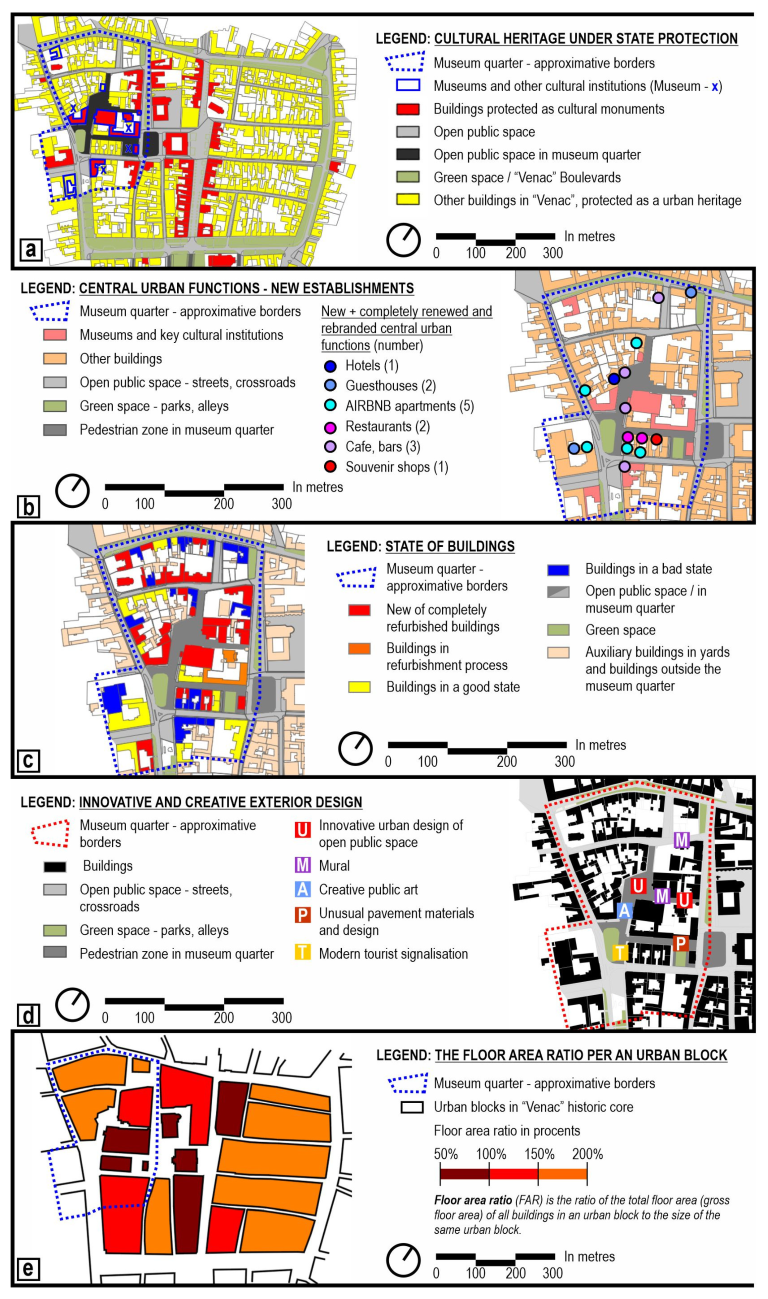 Heritage 06 00346 g007