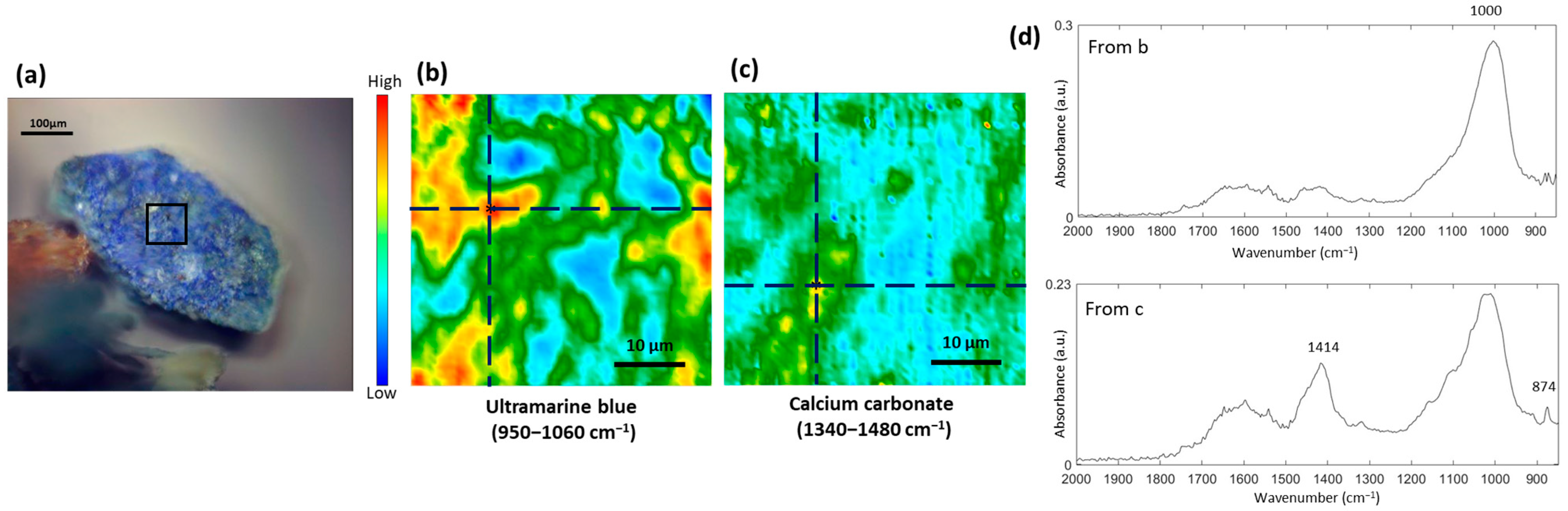 Heritage 06 00354 g001