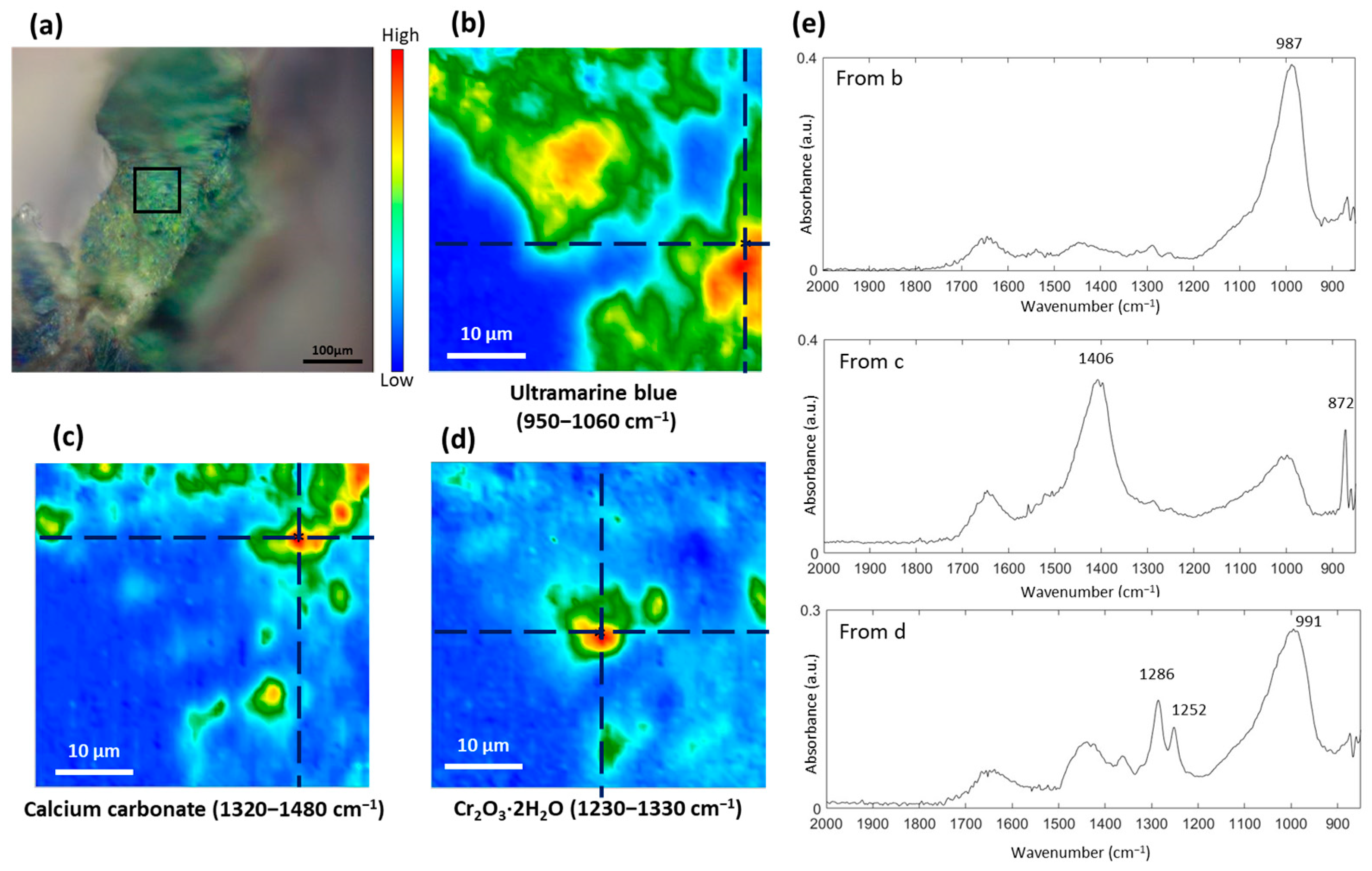 Heritage 06 00354 g006