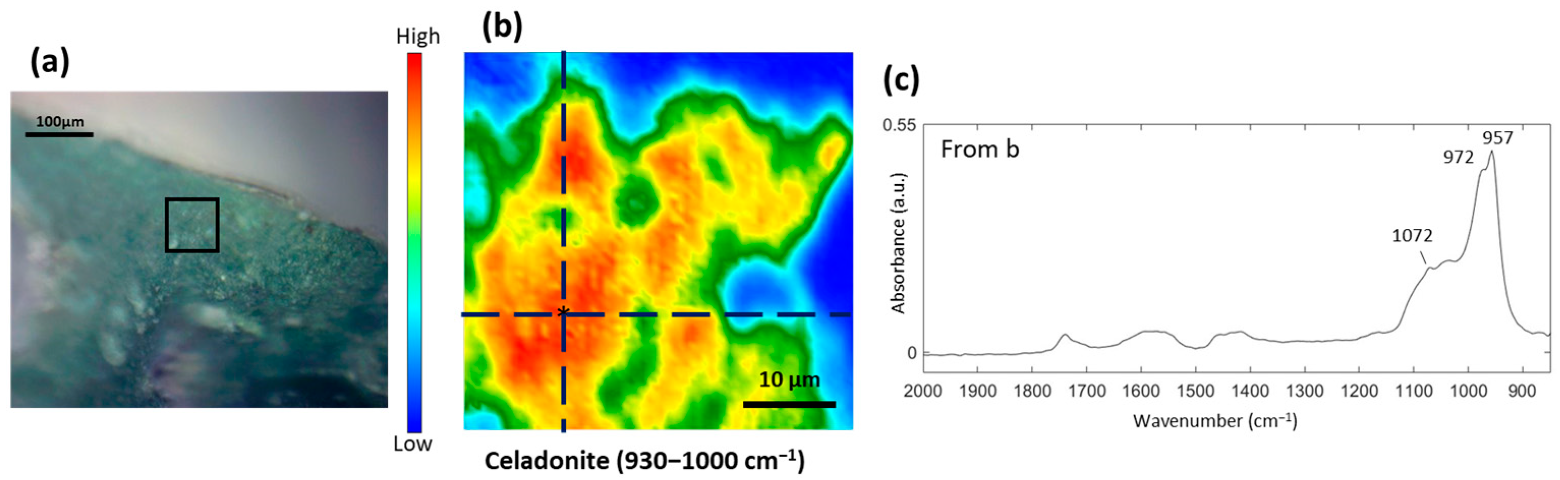 Heritage 06 00354 g011