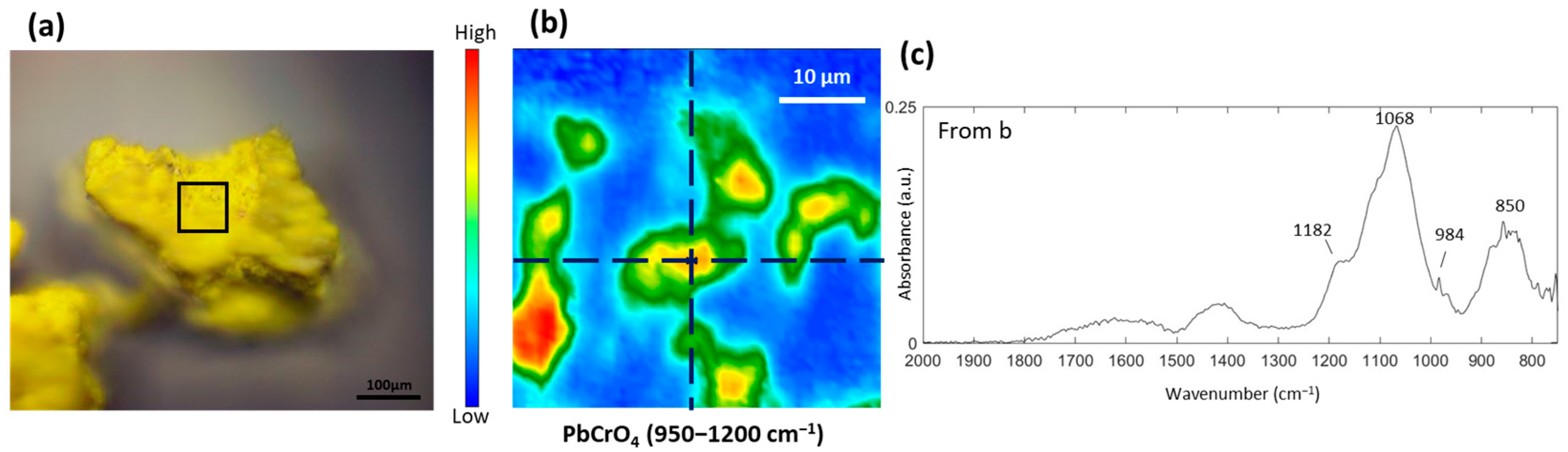 Heritage 06 00354 g012