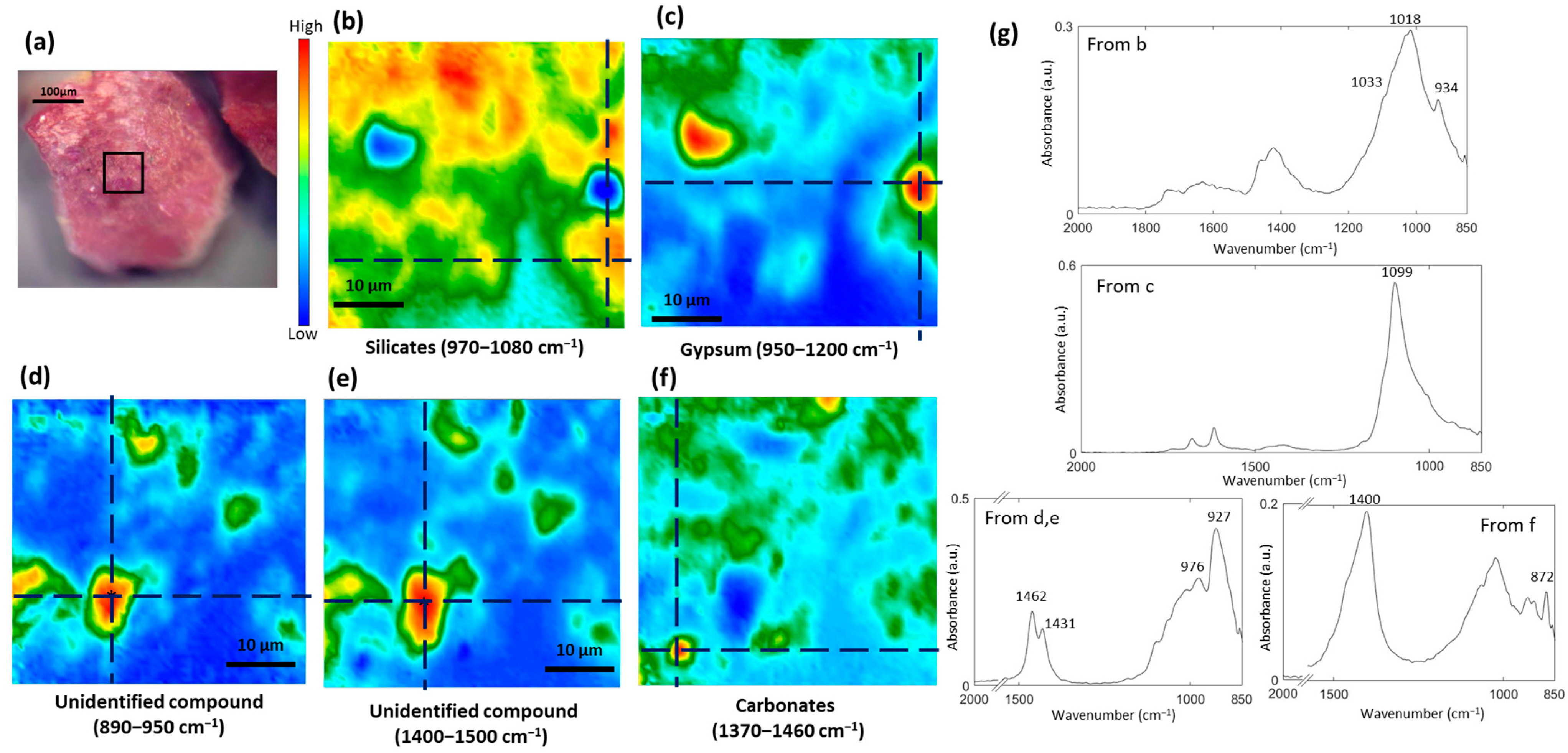 Heritage 06 00354 g016