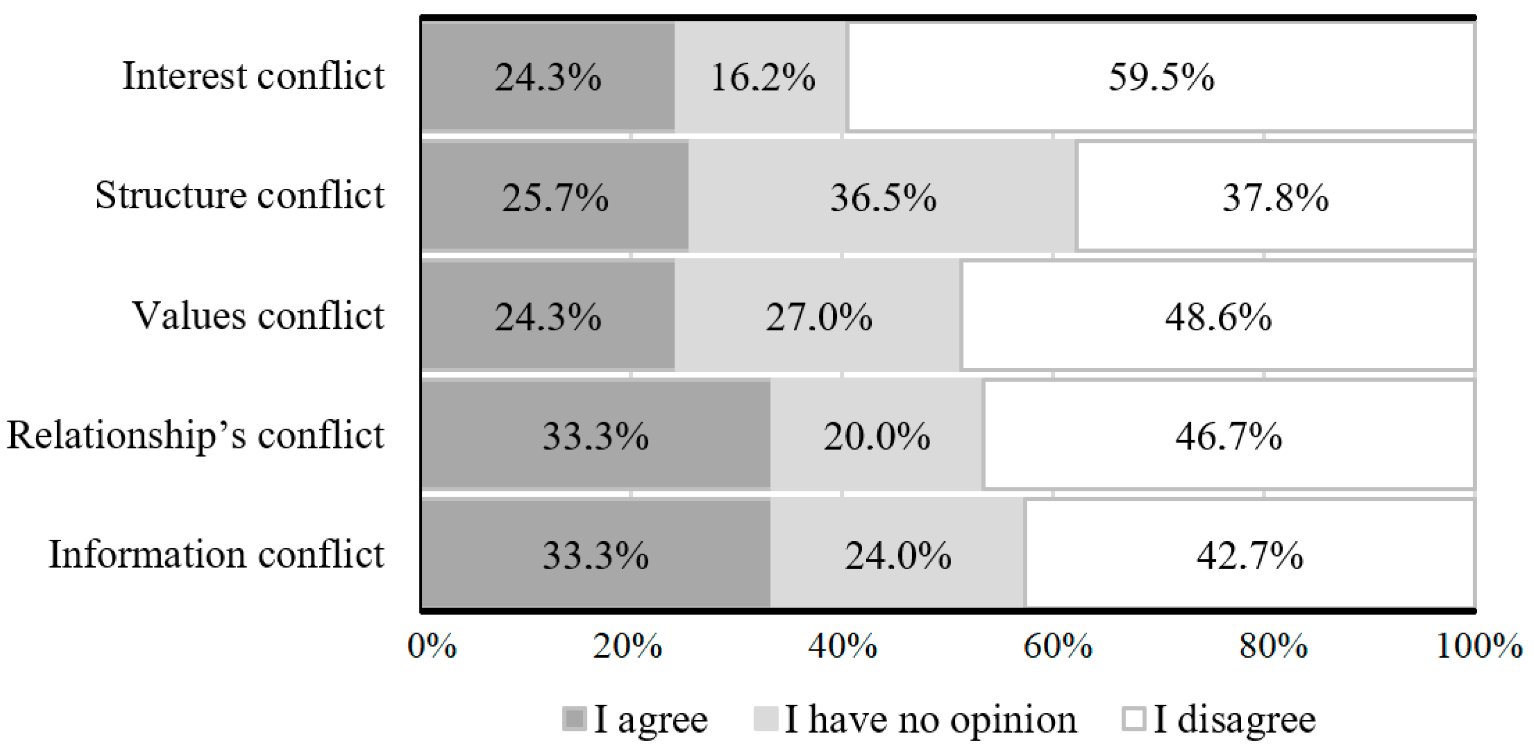 Heritage 06 00355 g004 Heritage 06 00355 g004
