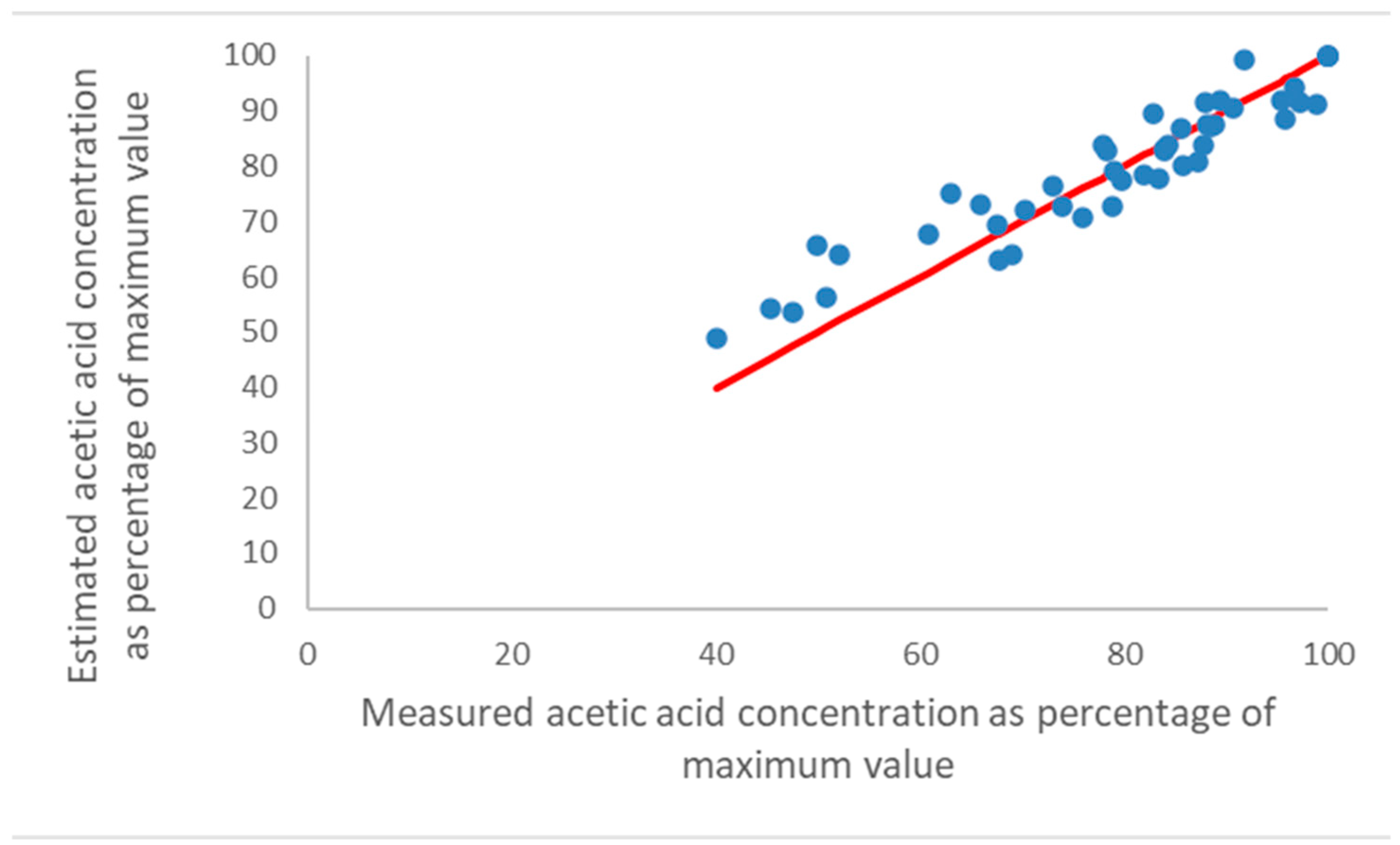 Heritage 06 00361 g005