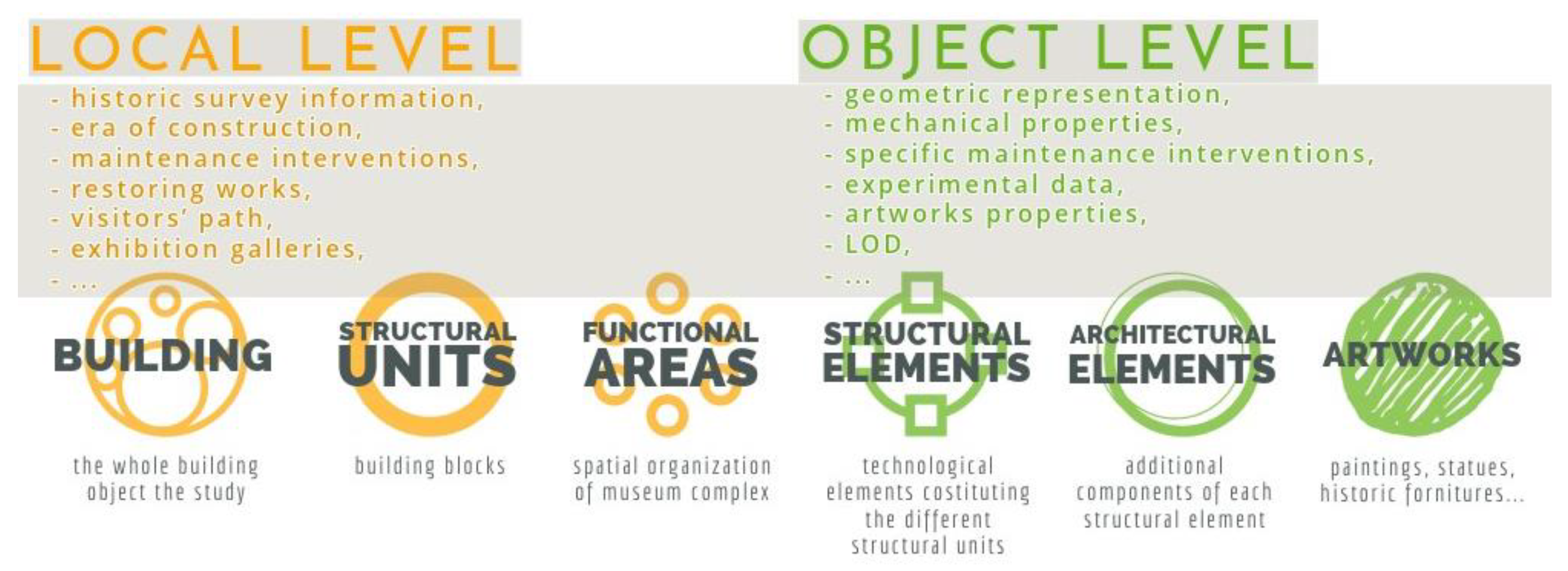 Heritage 06 00363 g002