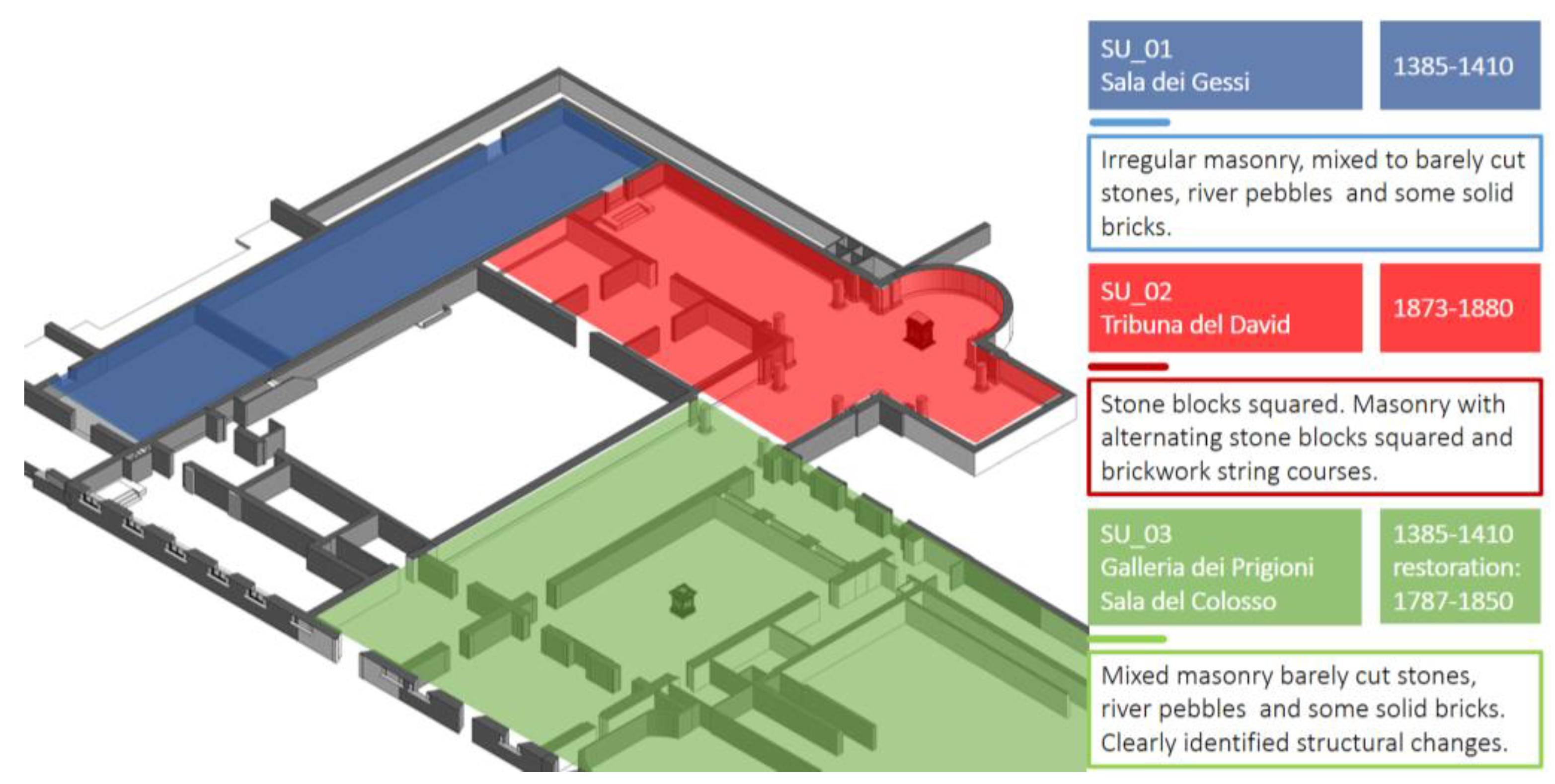 Heritage 06 00363 g006