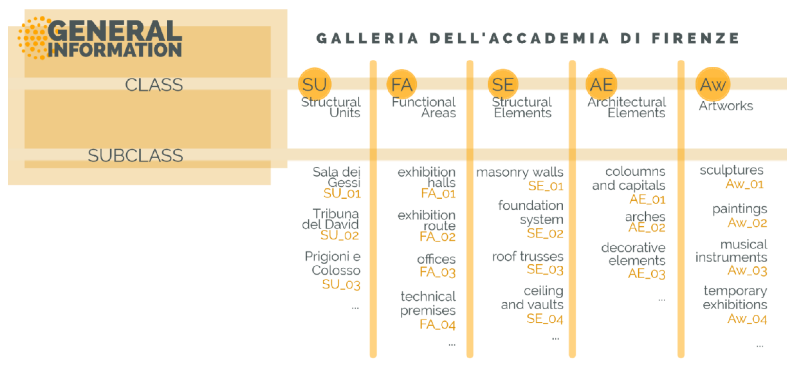 Heritage 06 00363 g007