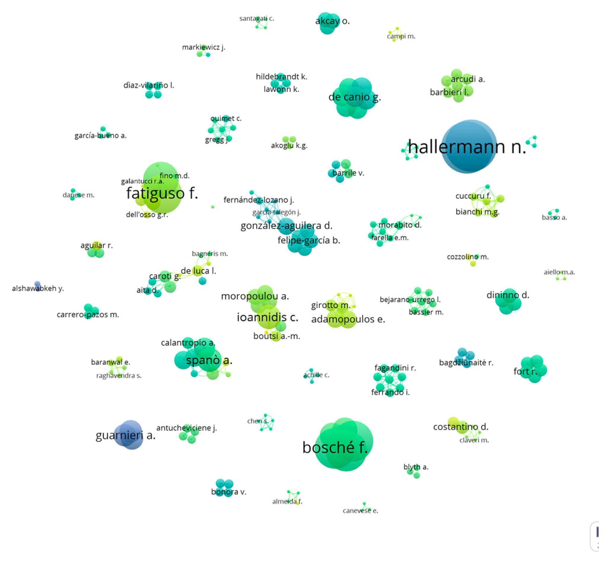 Heritage 06 00367 g007 Heritage 06 00367 g007