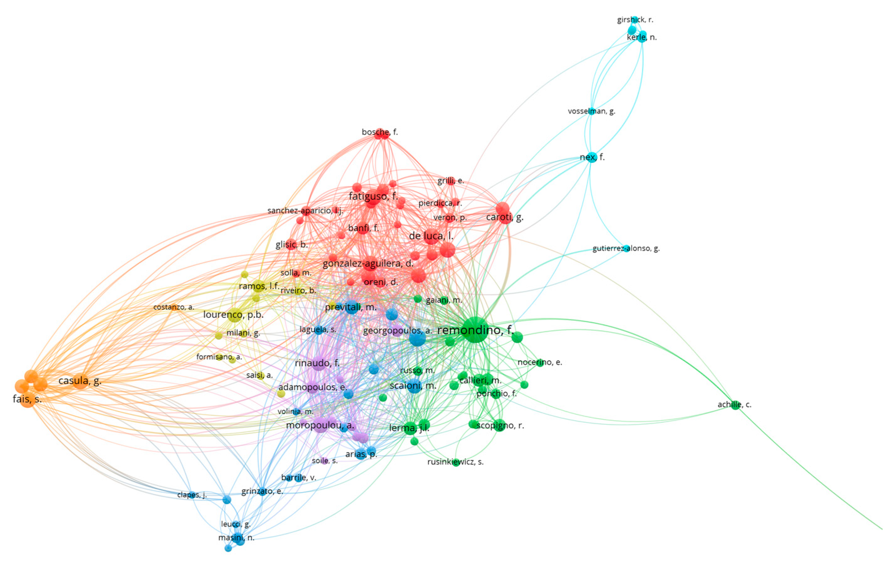 Heritage 06 00367 g008 Heritage 06 00367 g008