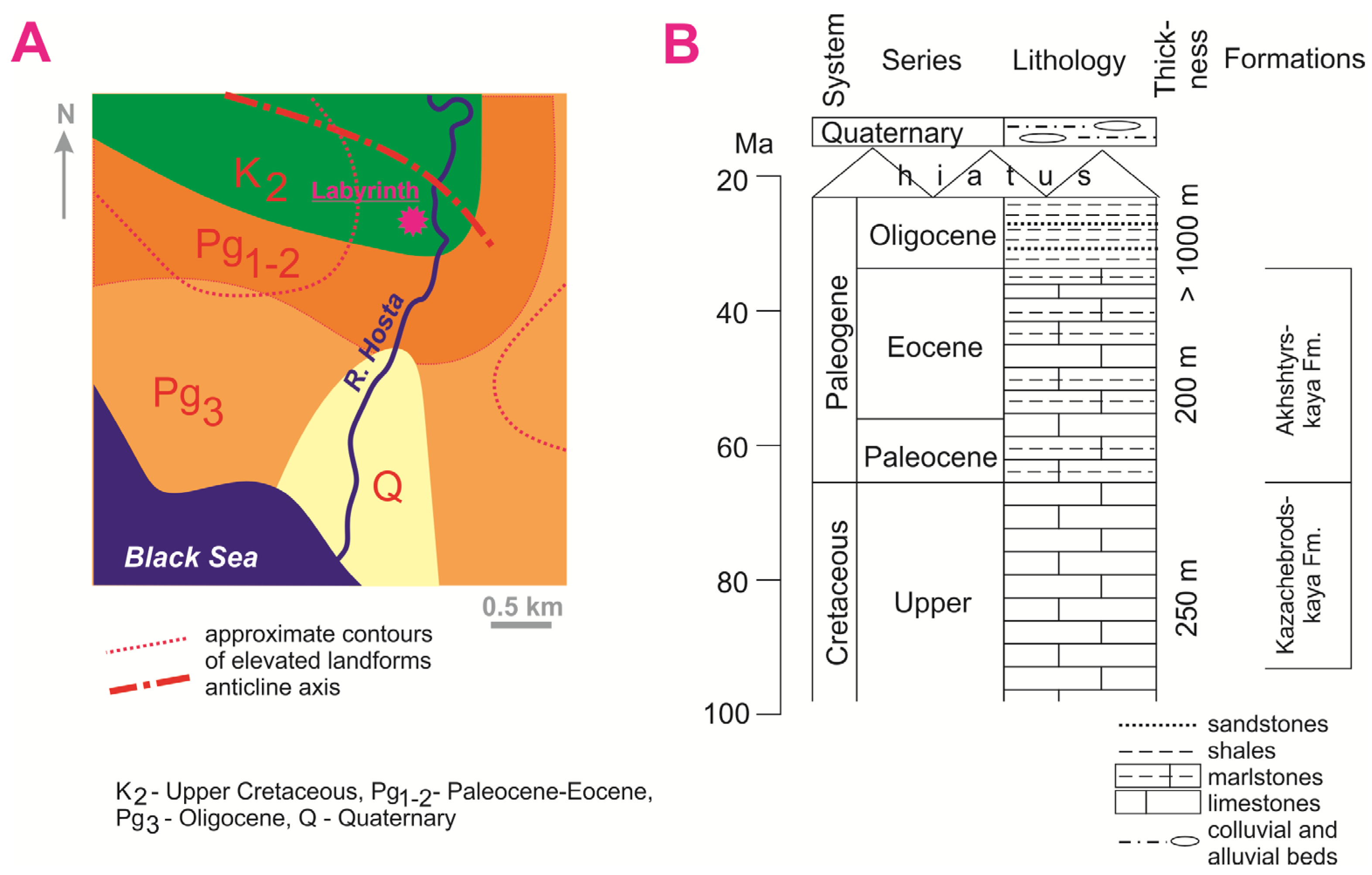 Heritage 06 00369 g002