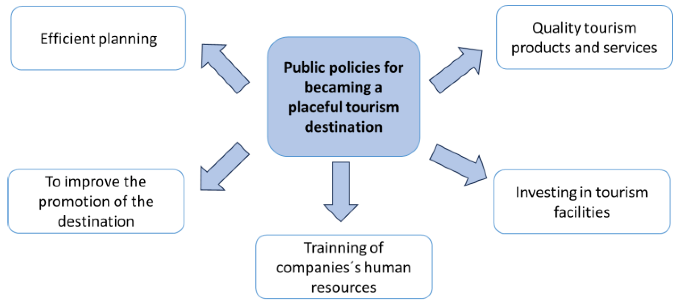 Heritage 06 00373 g002