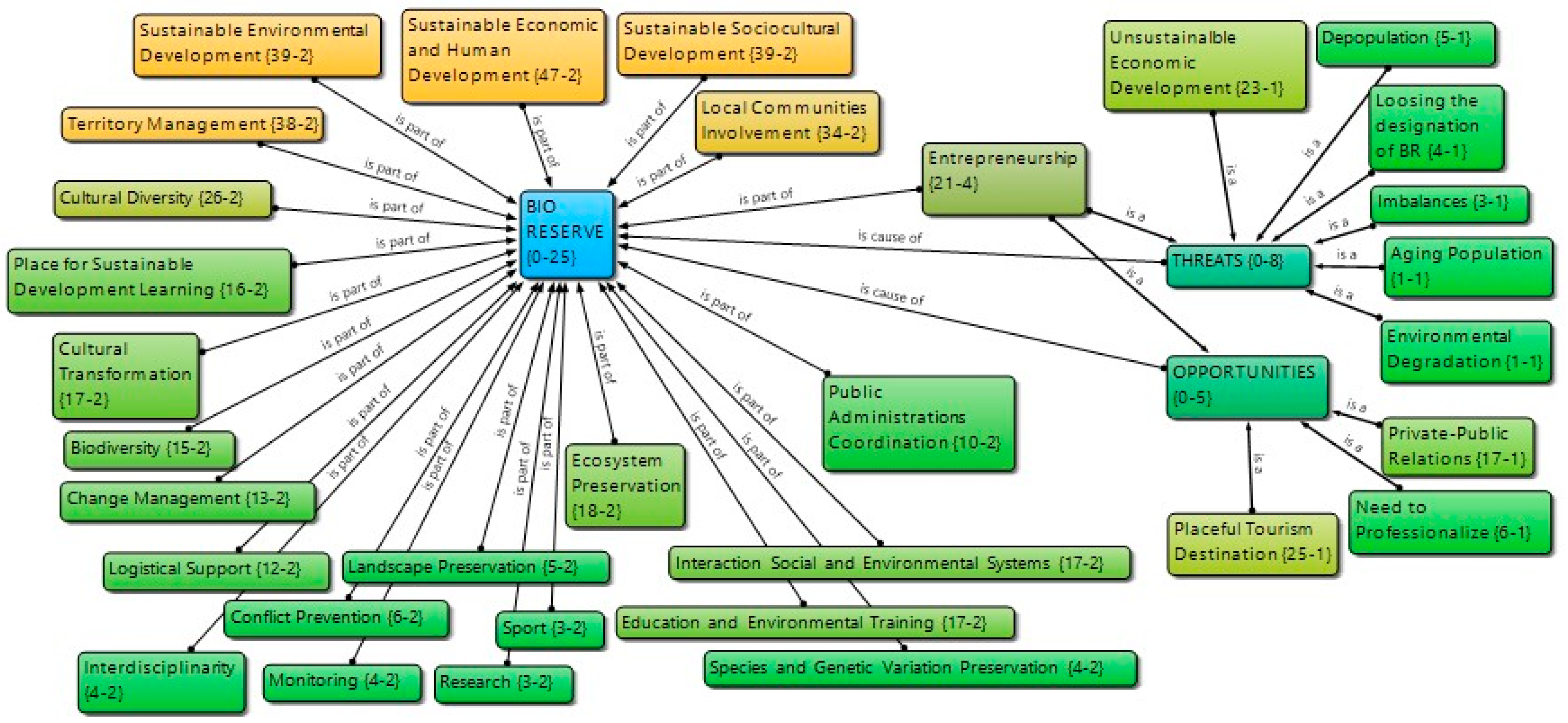 Heritage 06 00373 g003