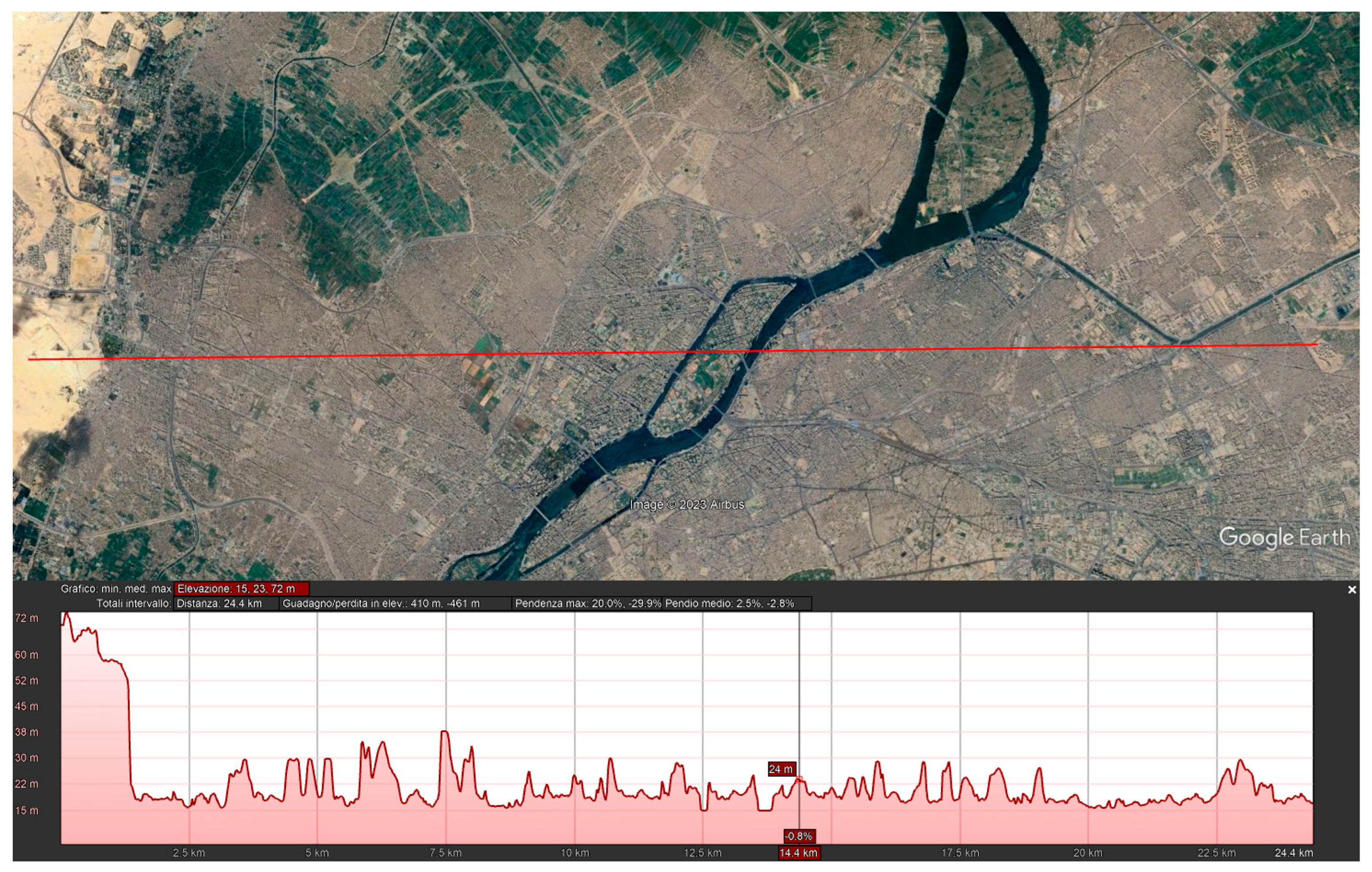 Heritage 06 00374 g003 Heritage 06 00374 g003