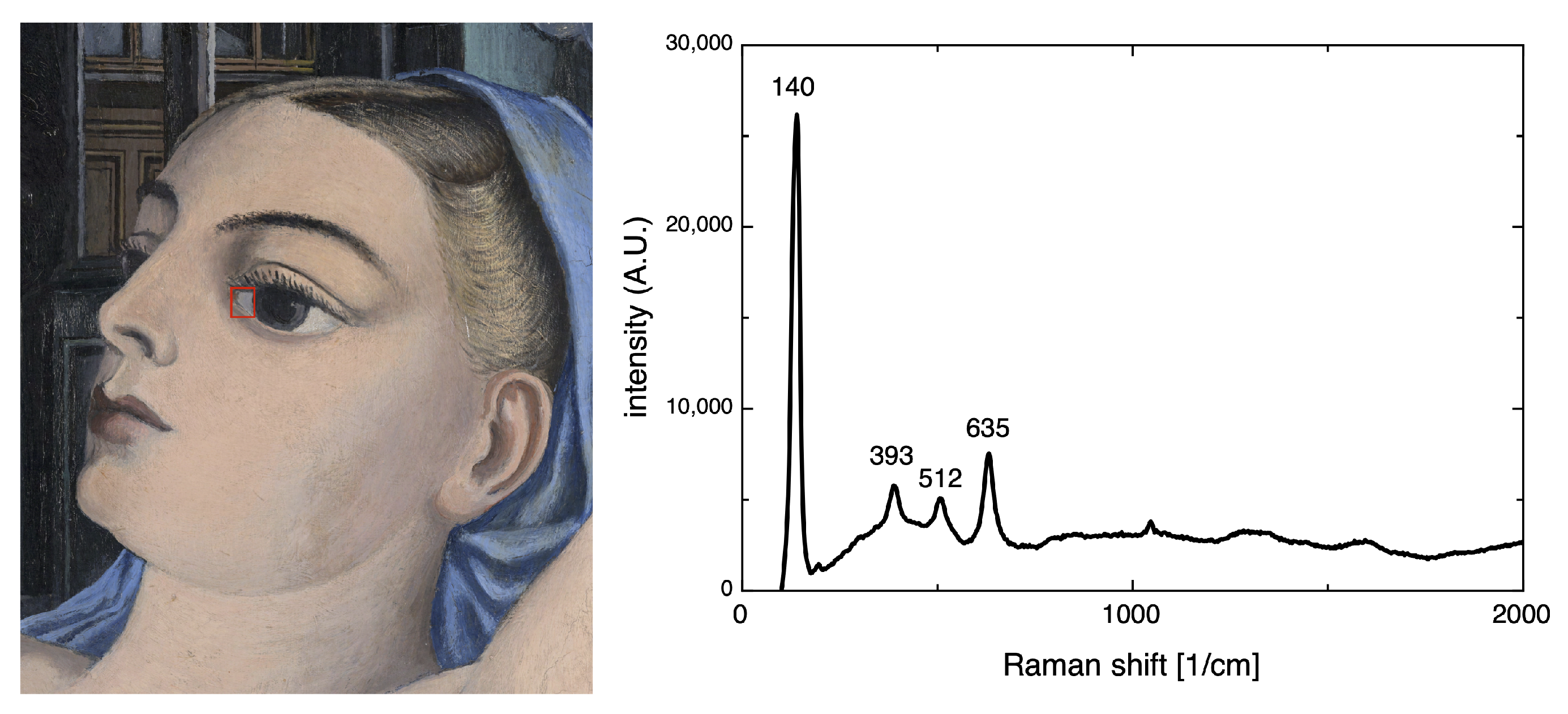 Heritage 06 00376 g009