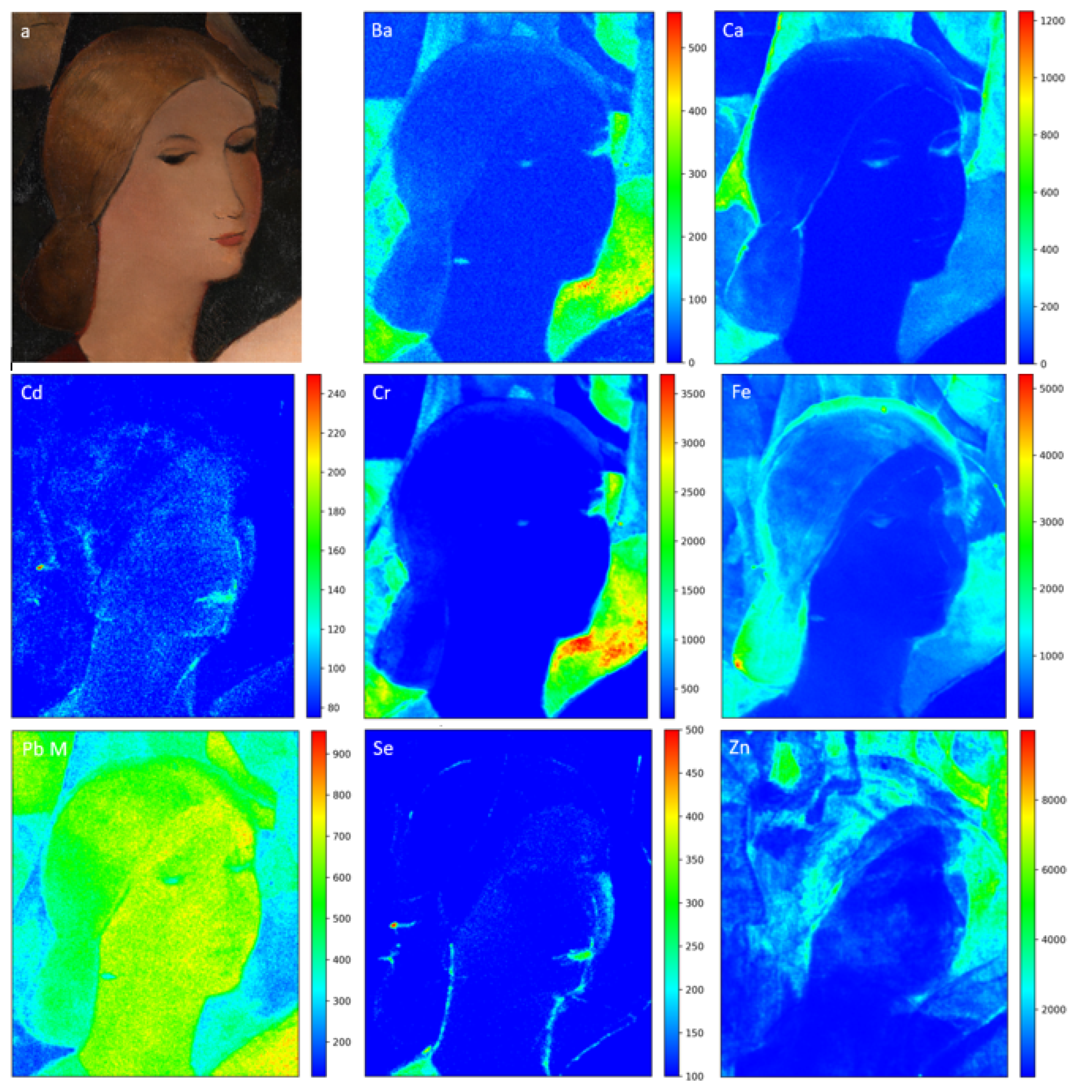 Heritage 06 00376 g0a1