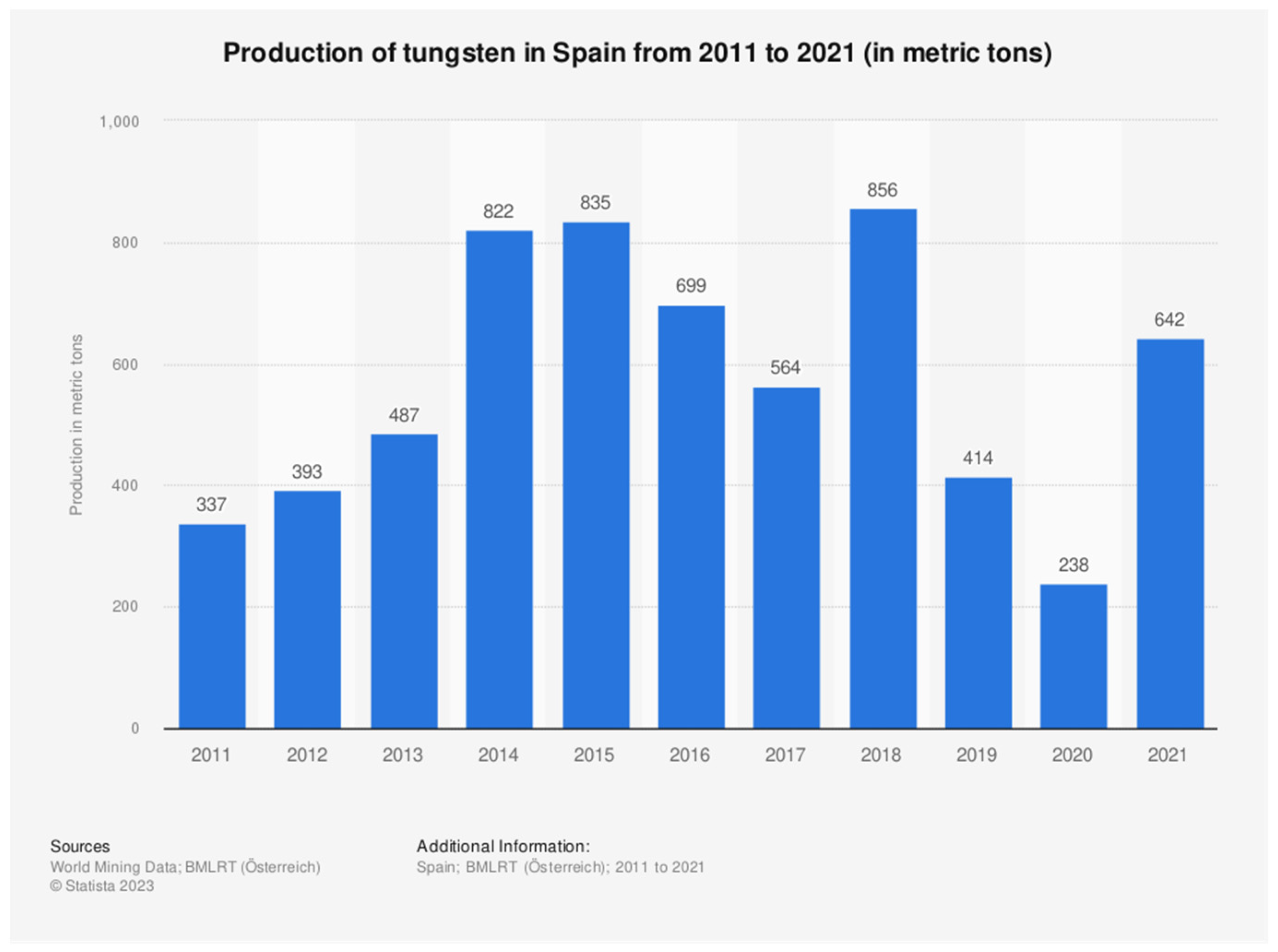 Heritage 06 00380 g002