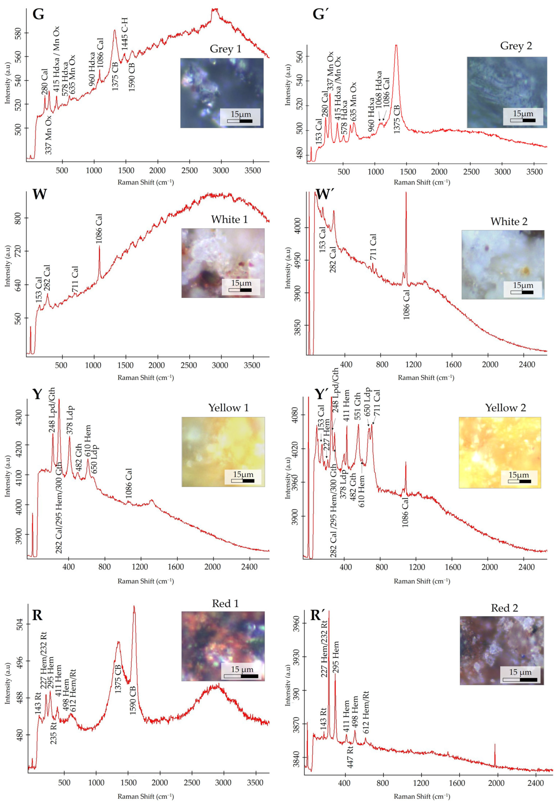 Heritage 06 00382 g009