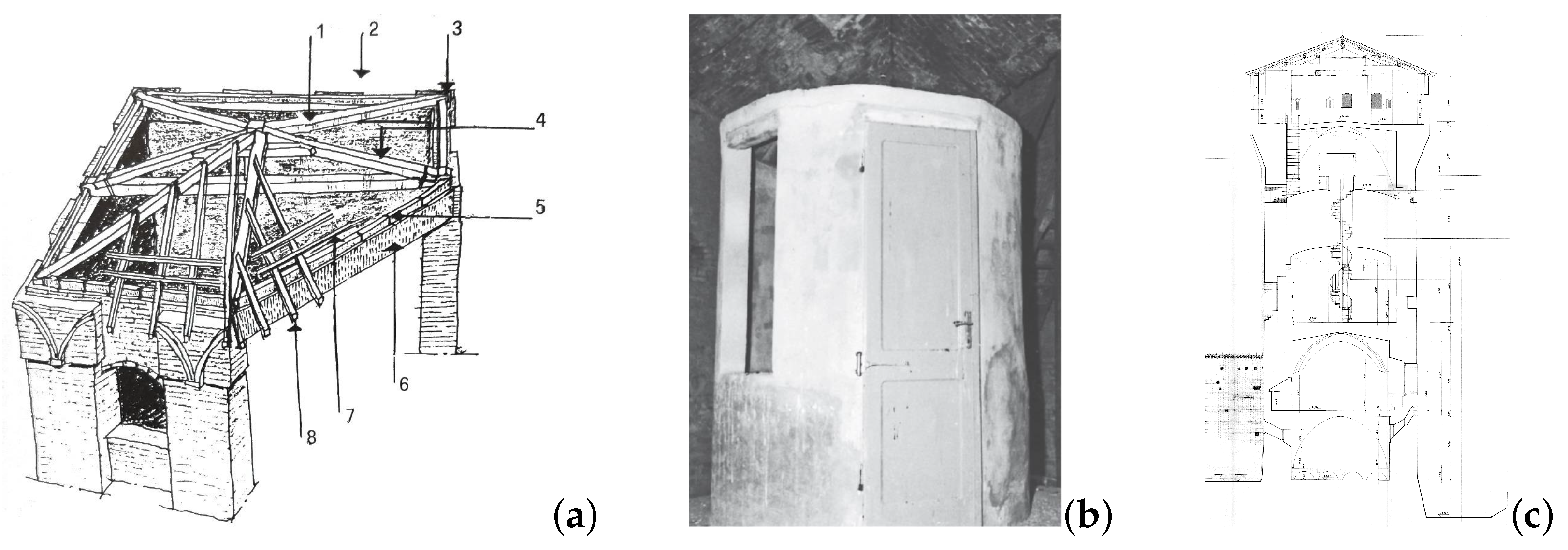 Heritage 06 00384 g004