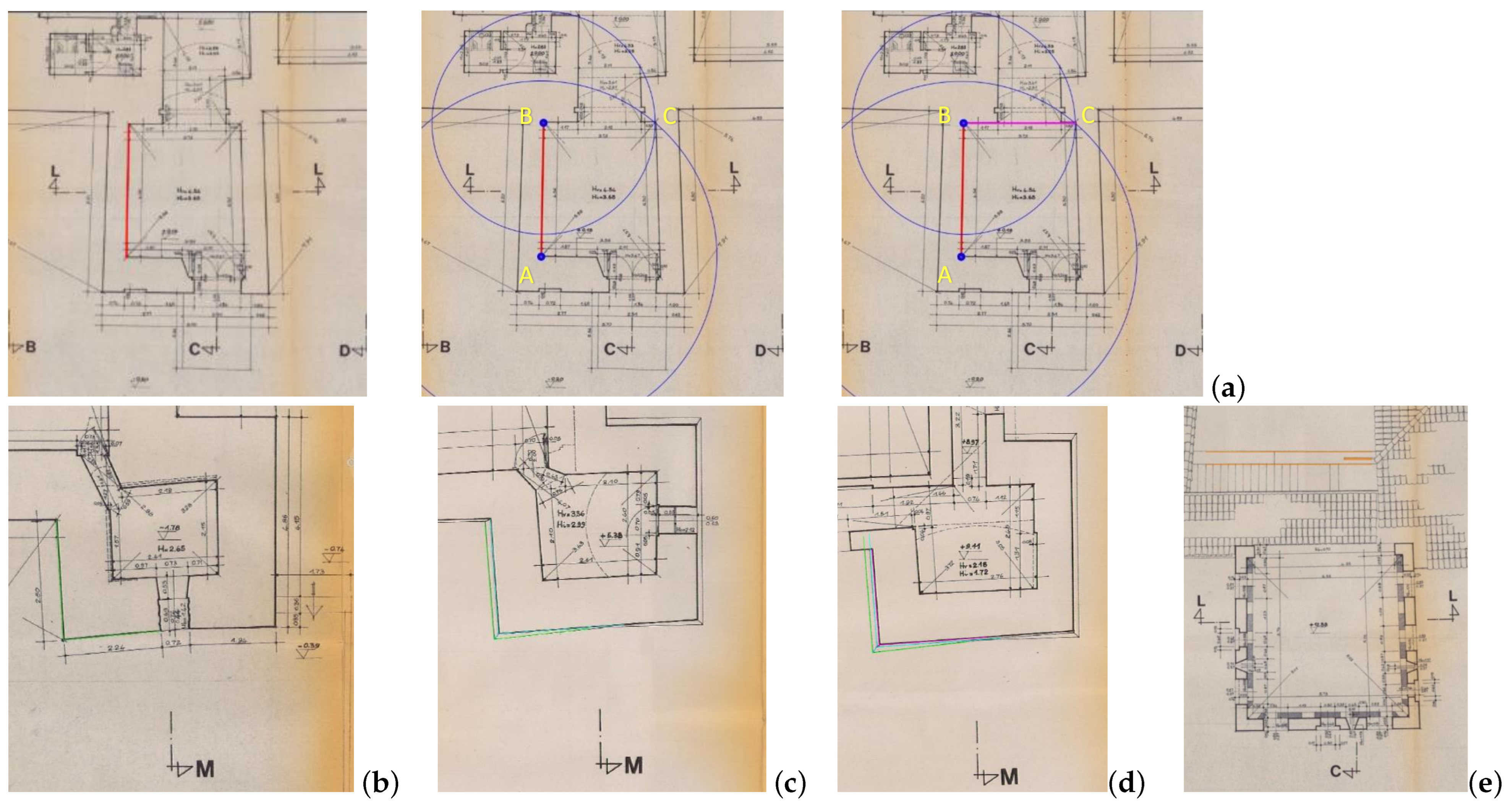 Heritage 06 00384 g007